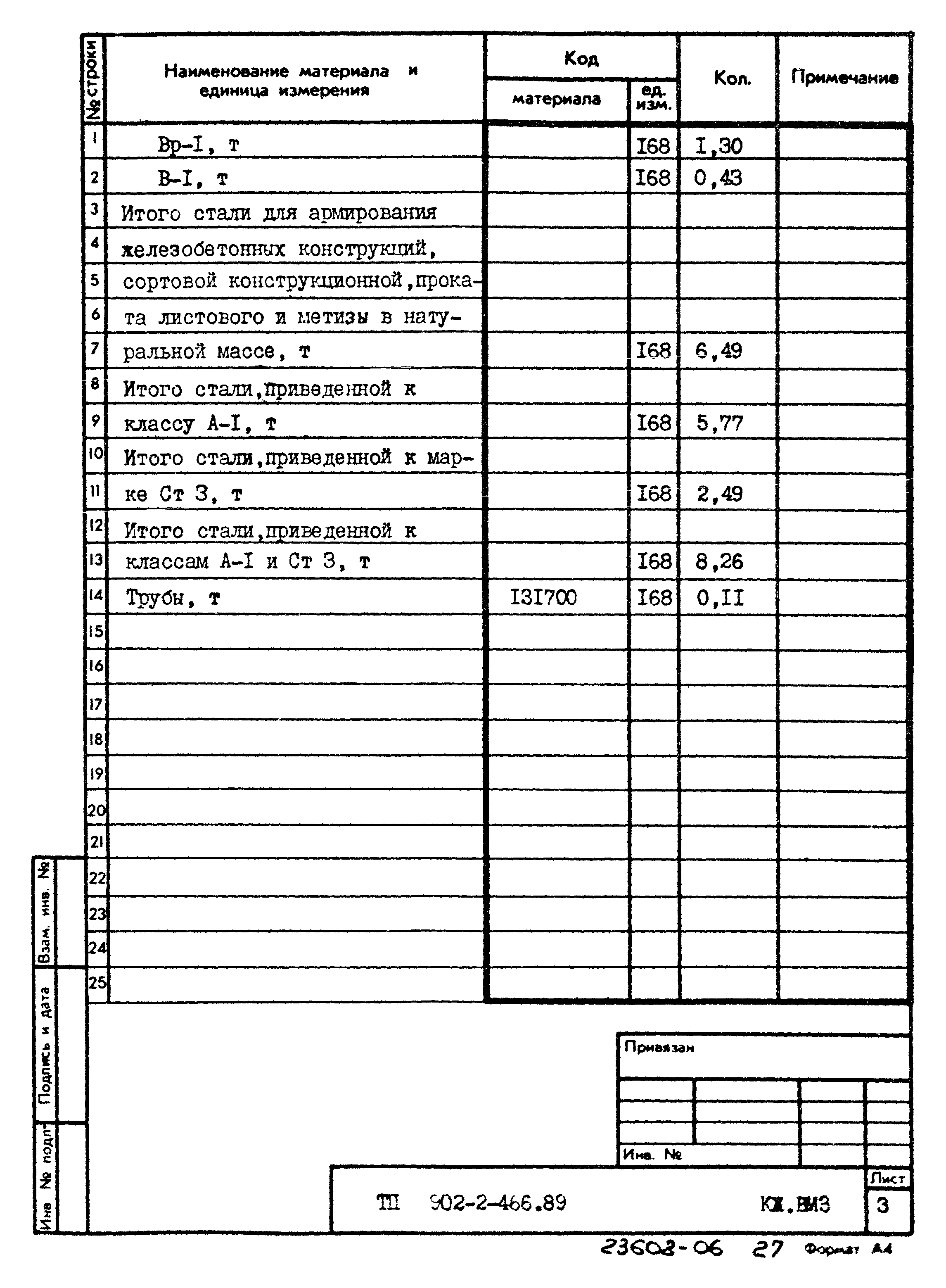 Типовой проект 902-2-466.89