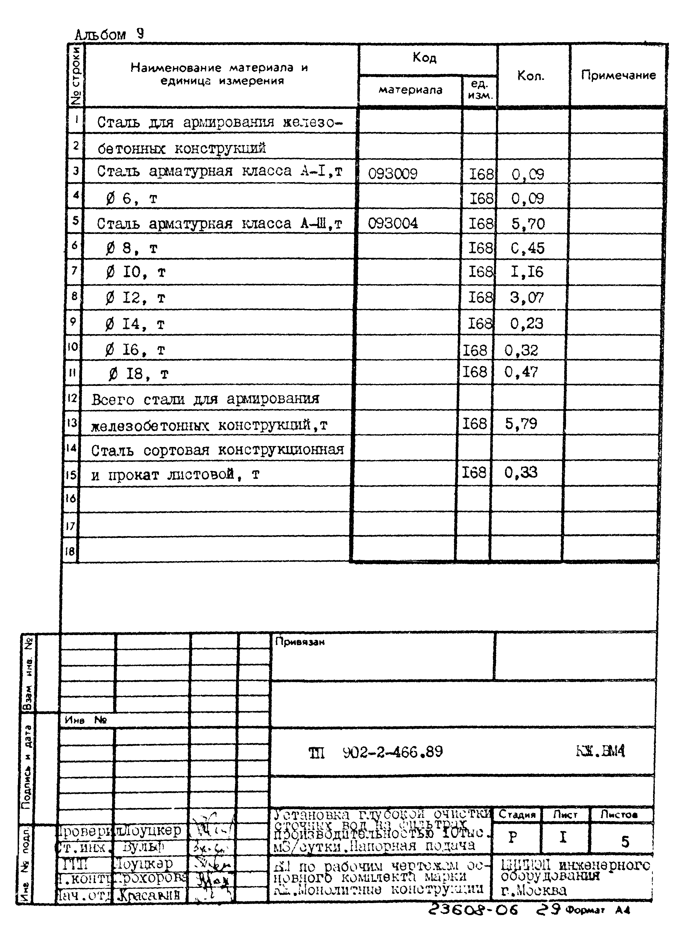 Типовой проект 902-2-466.89