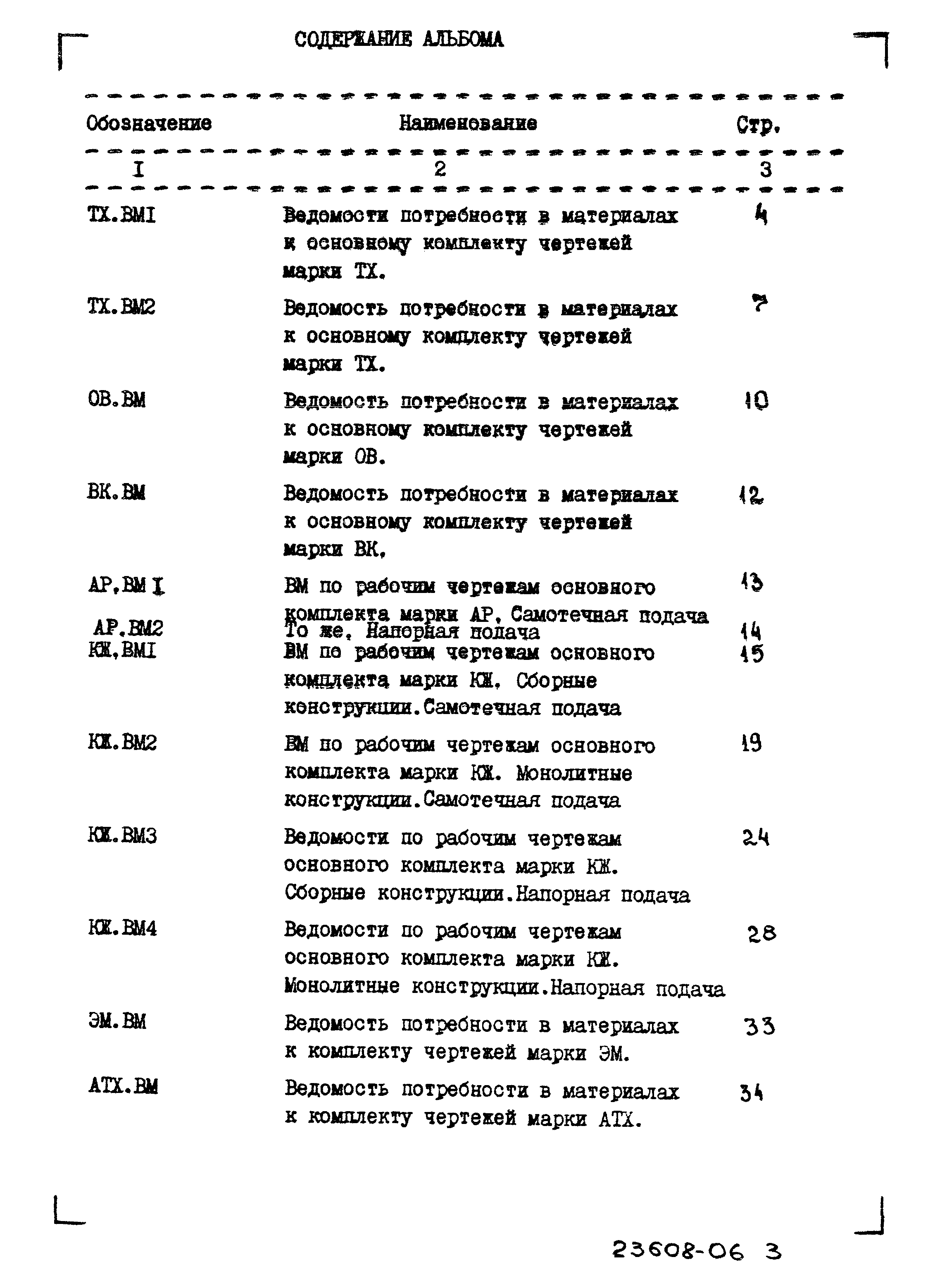 Типовой проект 902-2-466.89