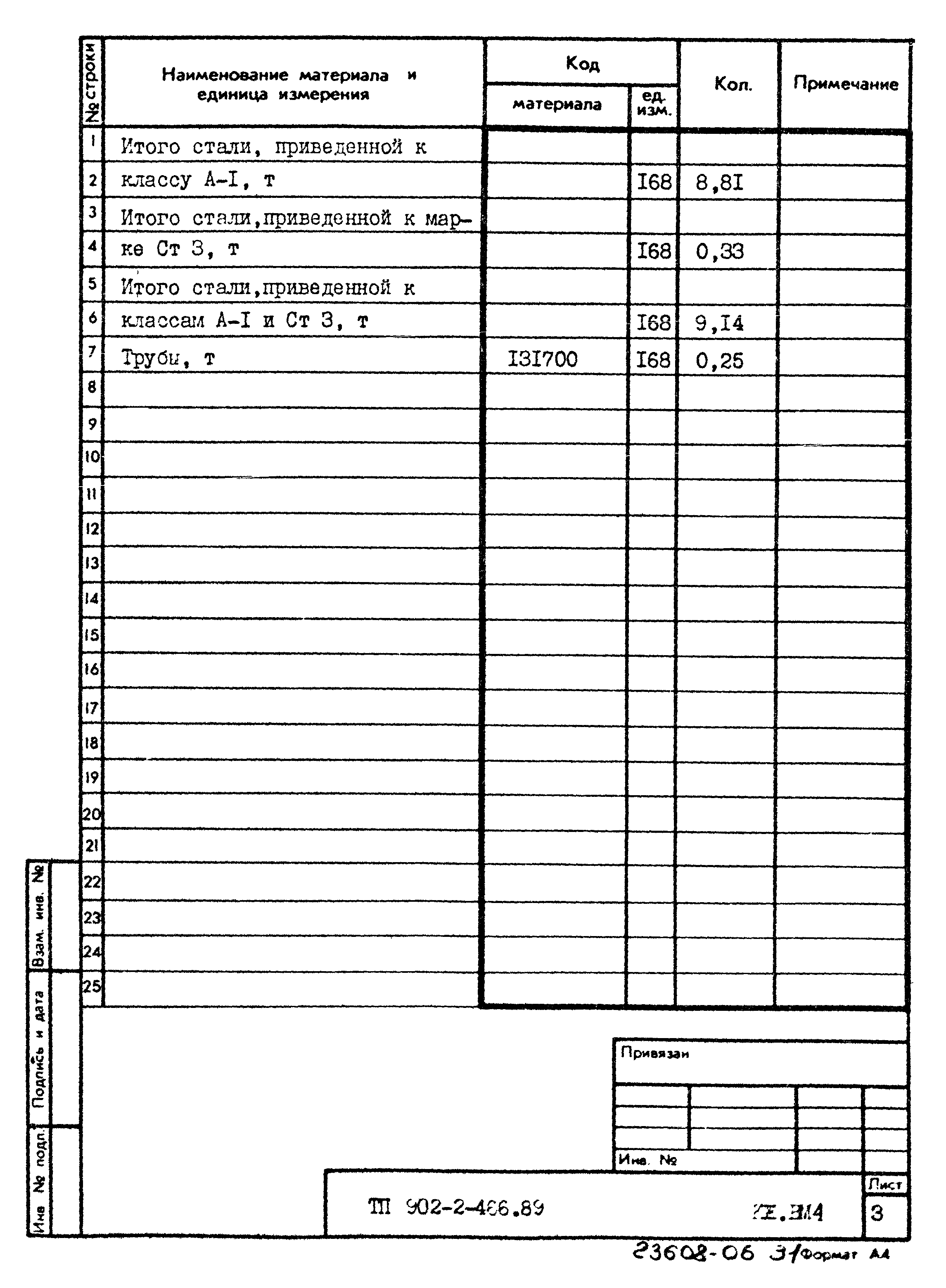 Типовой проект 902-2-466.89