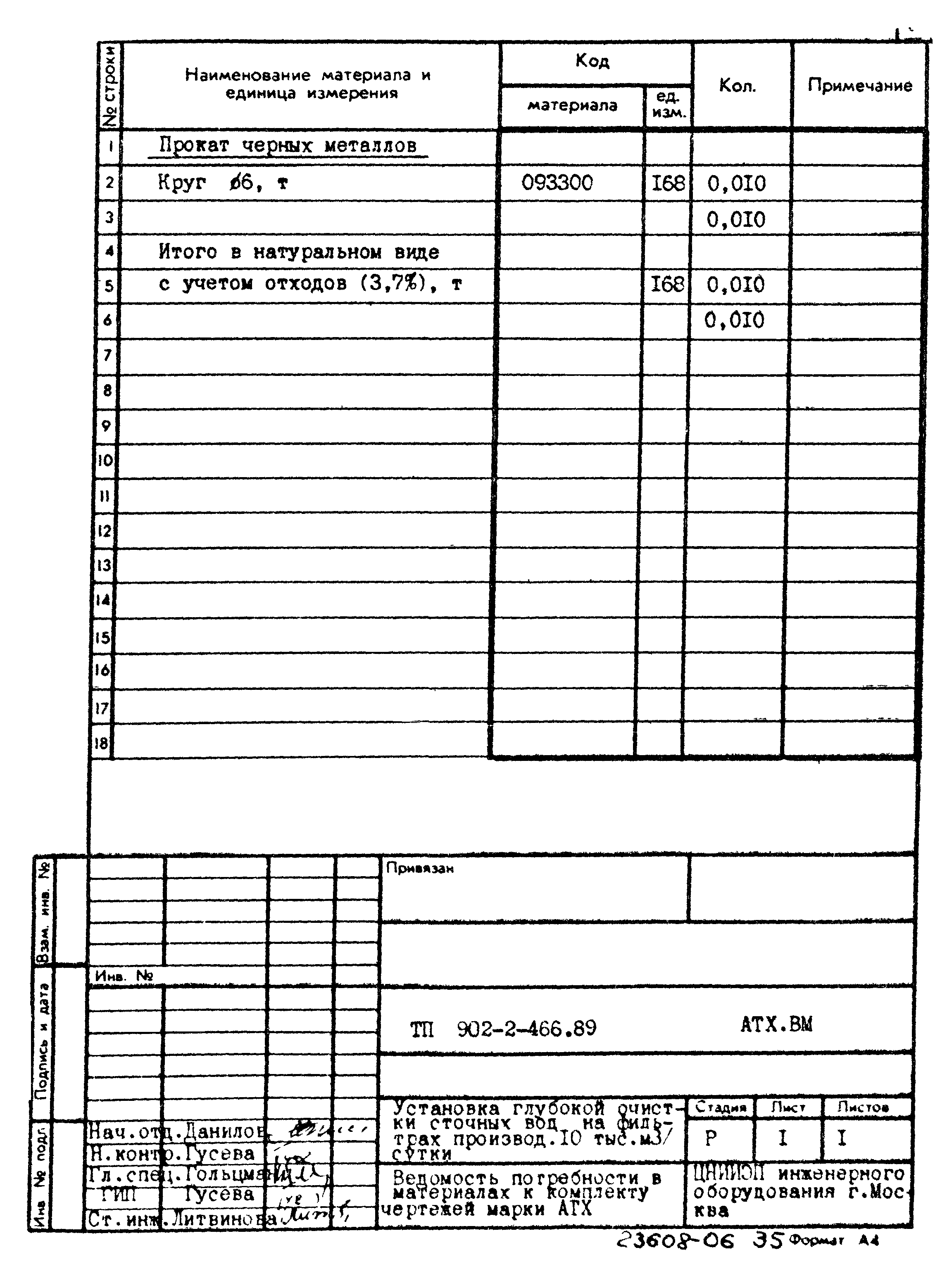 Типовой проект 902-2-466.89