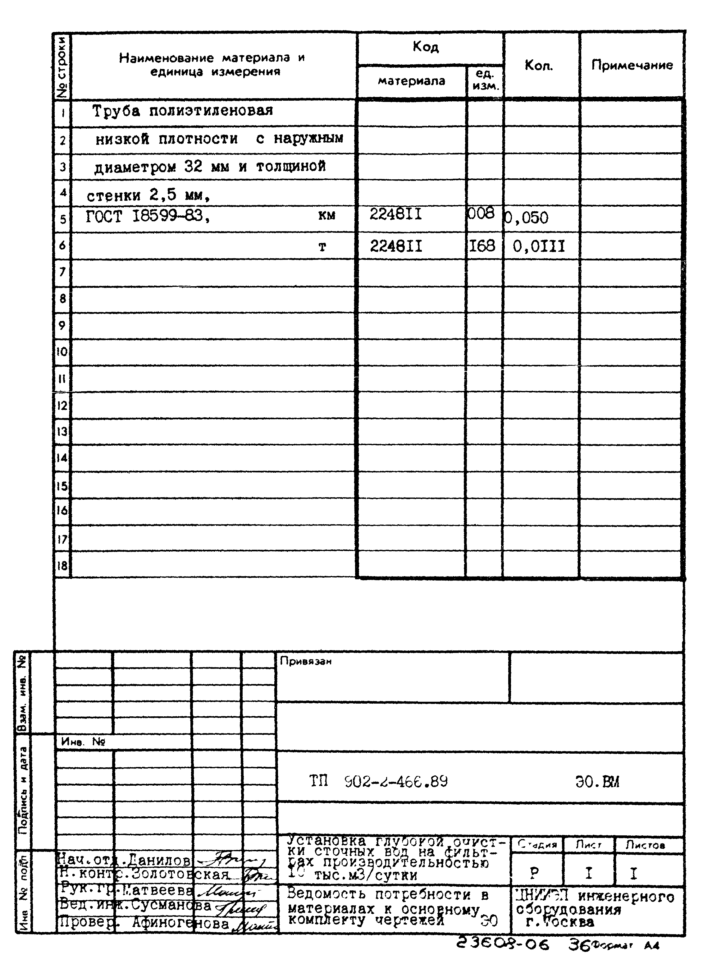 Типовой проект 902-2-466.89