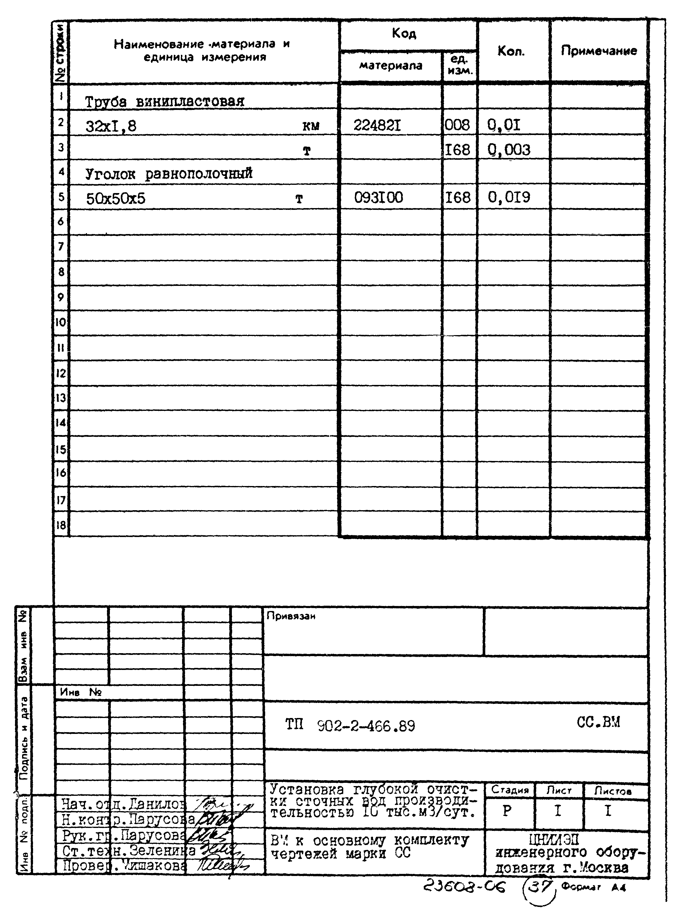 Типовой проект 902-2-466.89