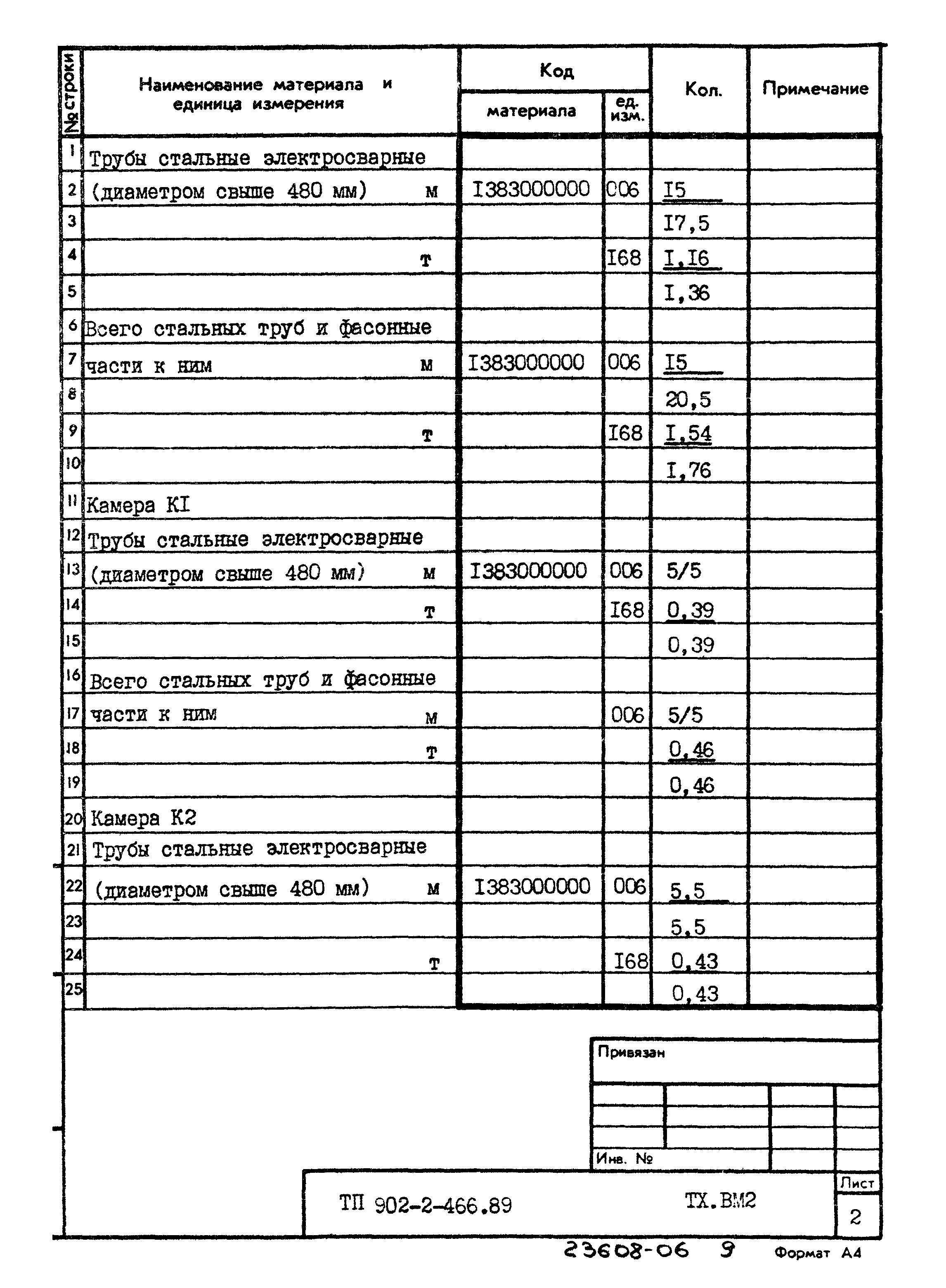 Типовой проект 902-2-466.89
