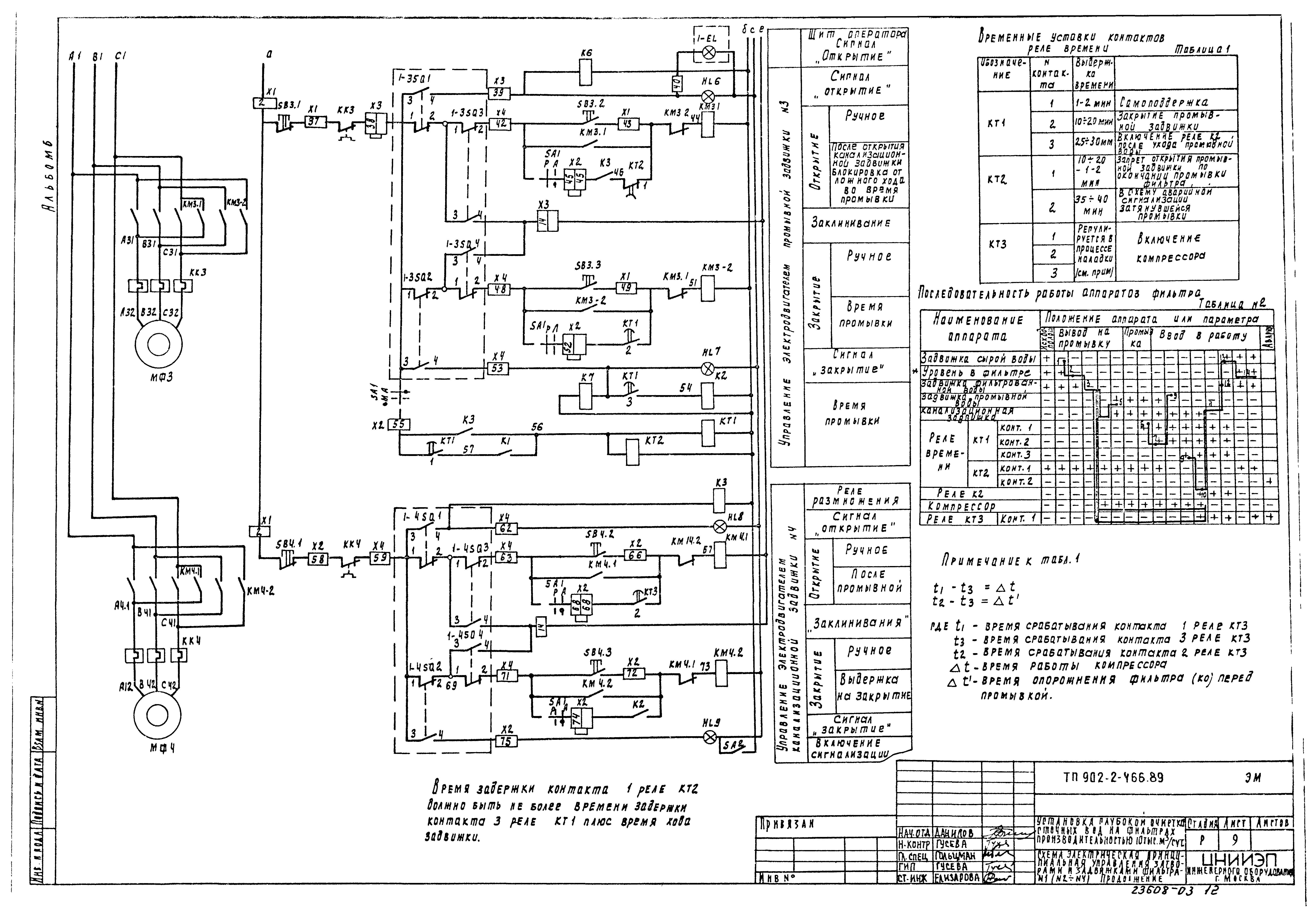 Типовой проект 902-2-466.89