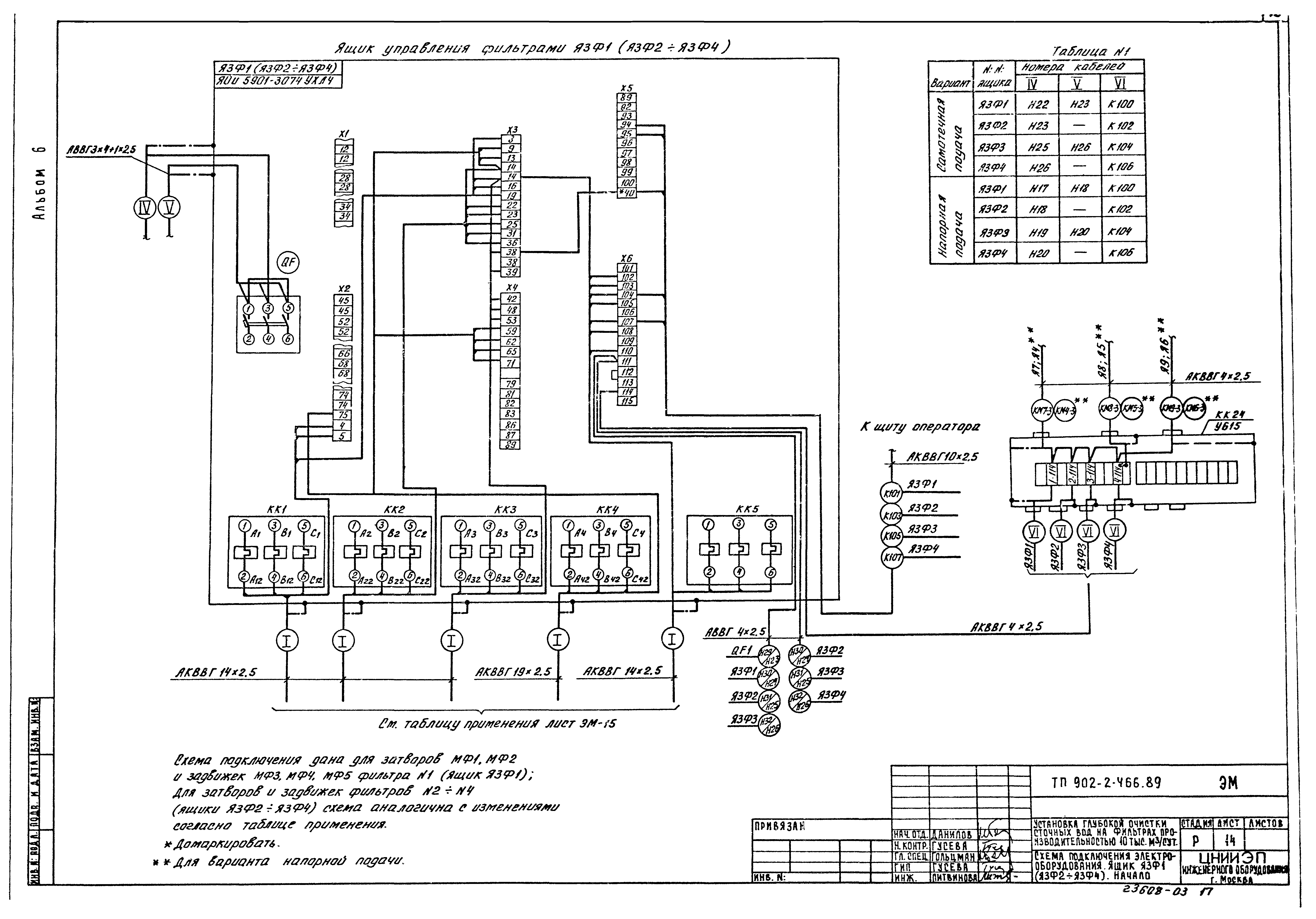 Типовой проект 902-2-466.89
