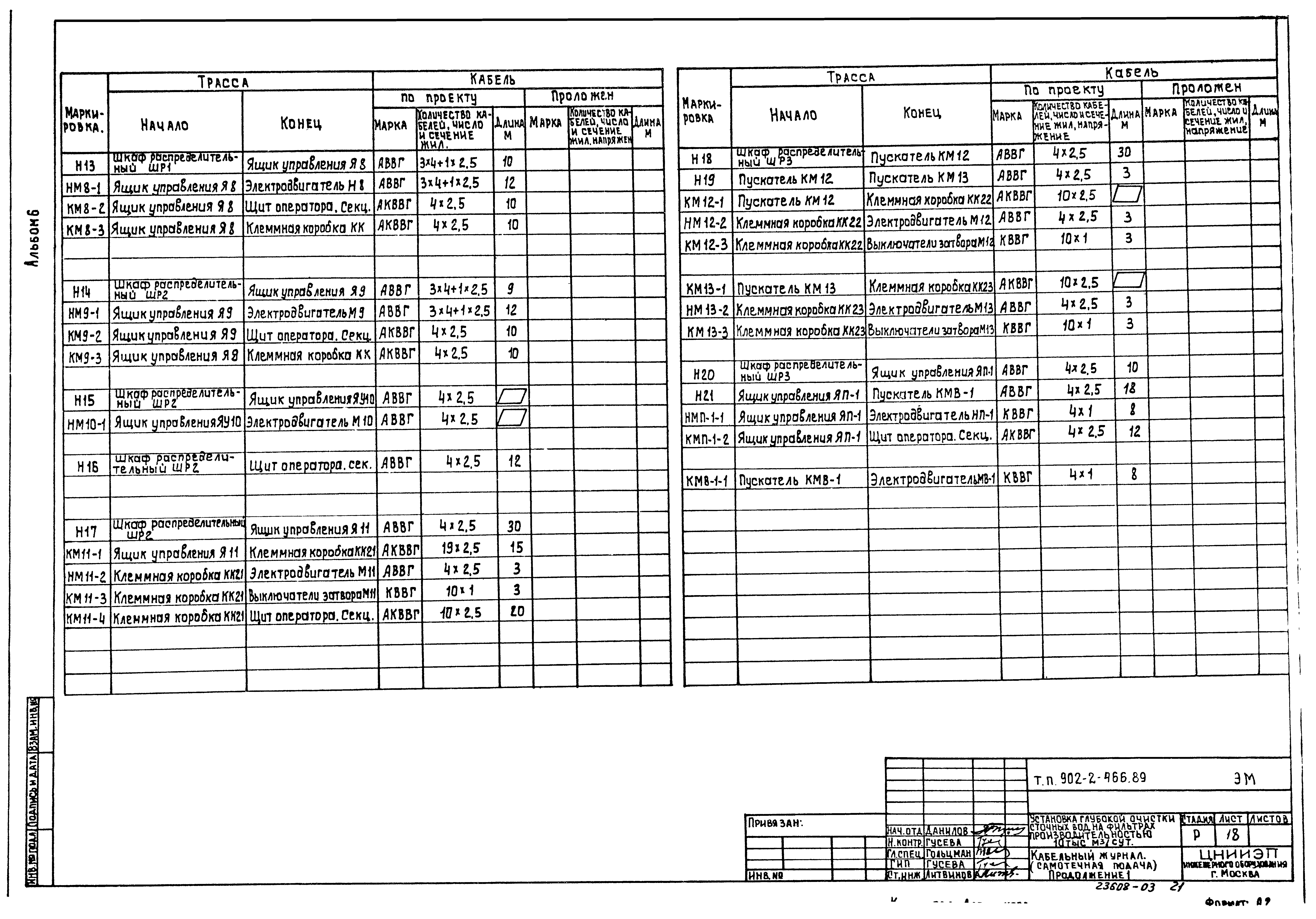 Типовой проект 902-2-466.89