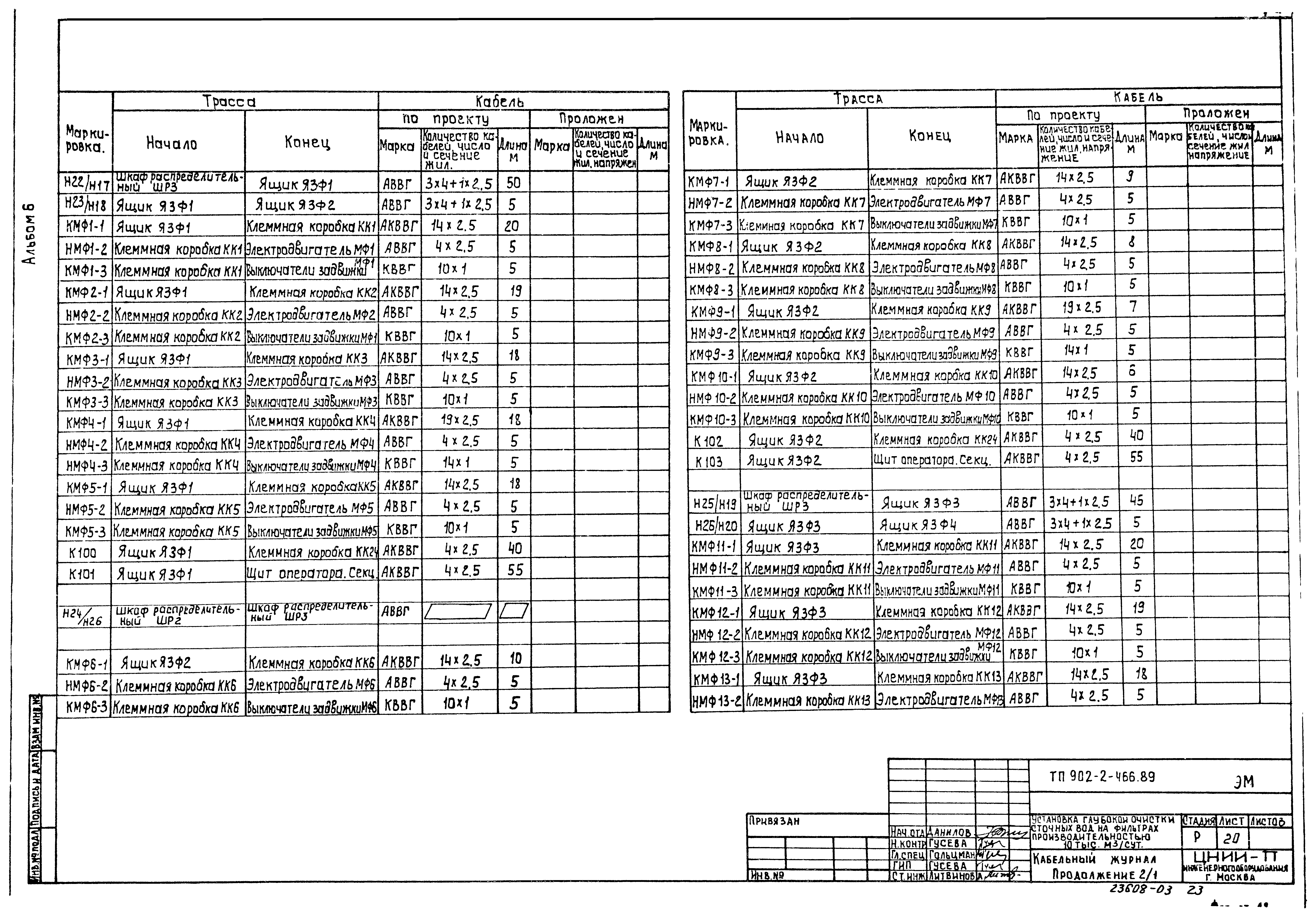 Типовой проект 902-2-466.89