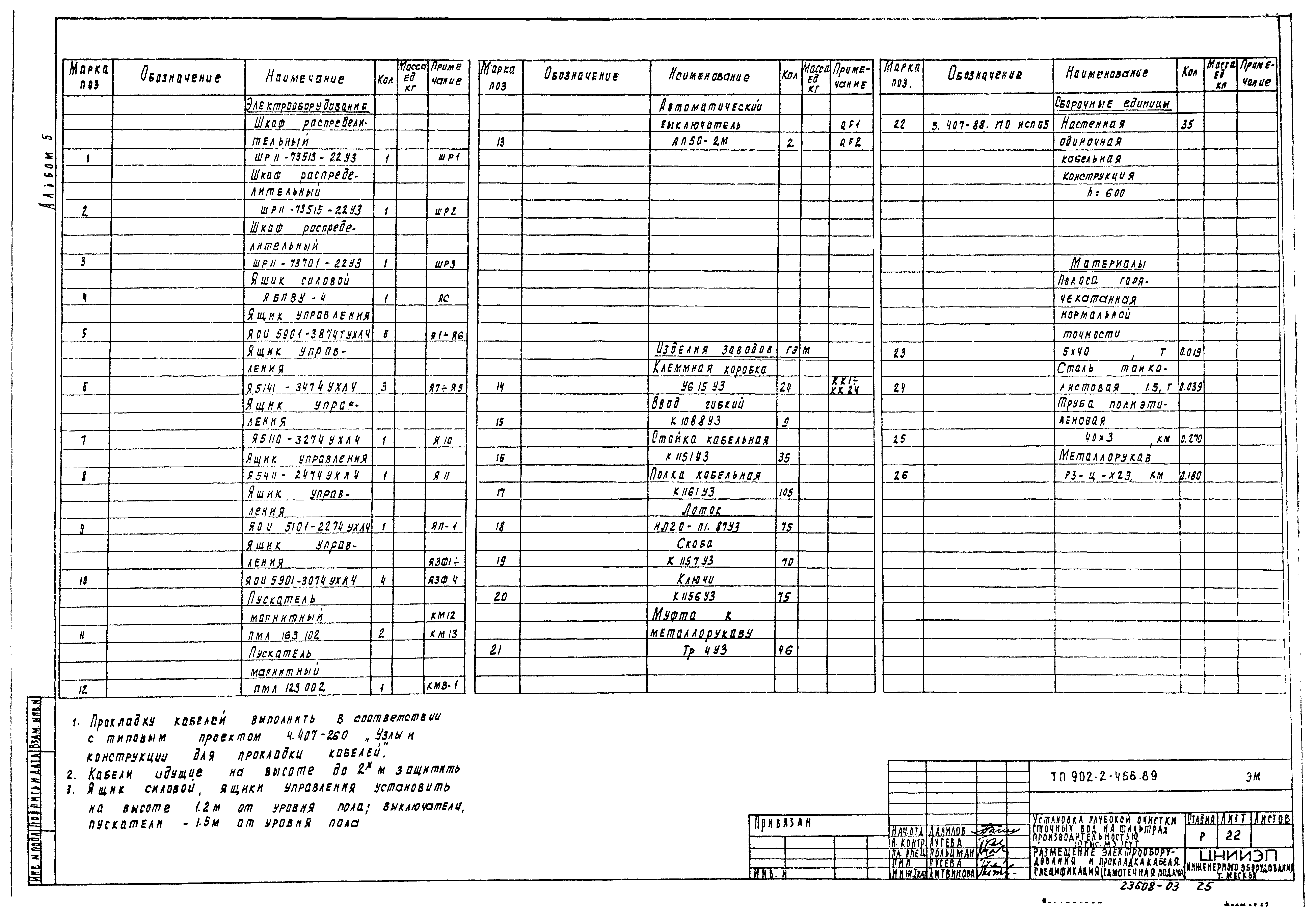Типовой проект 902-2-466.89