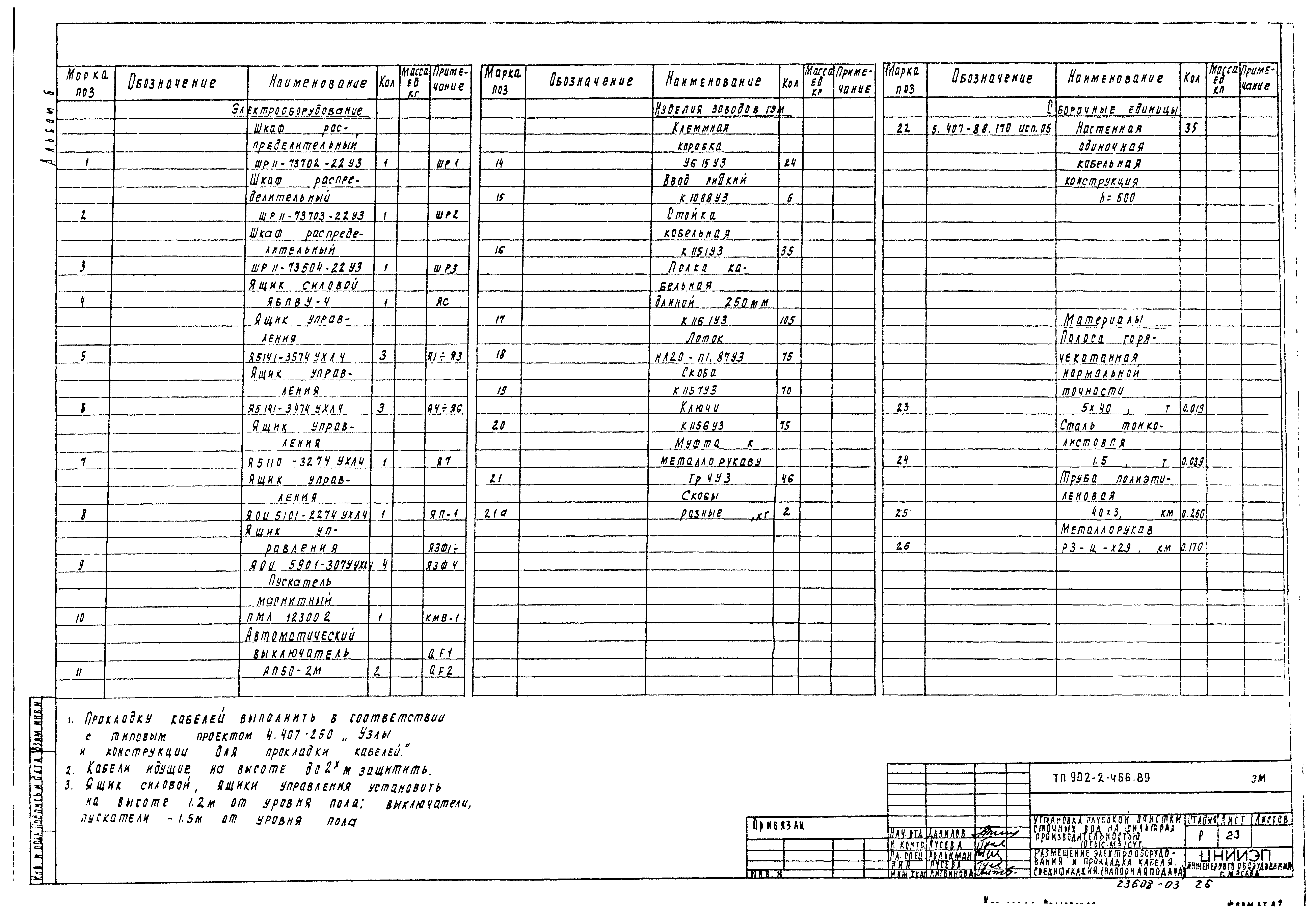 Типовой проект 902-2-466.89