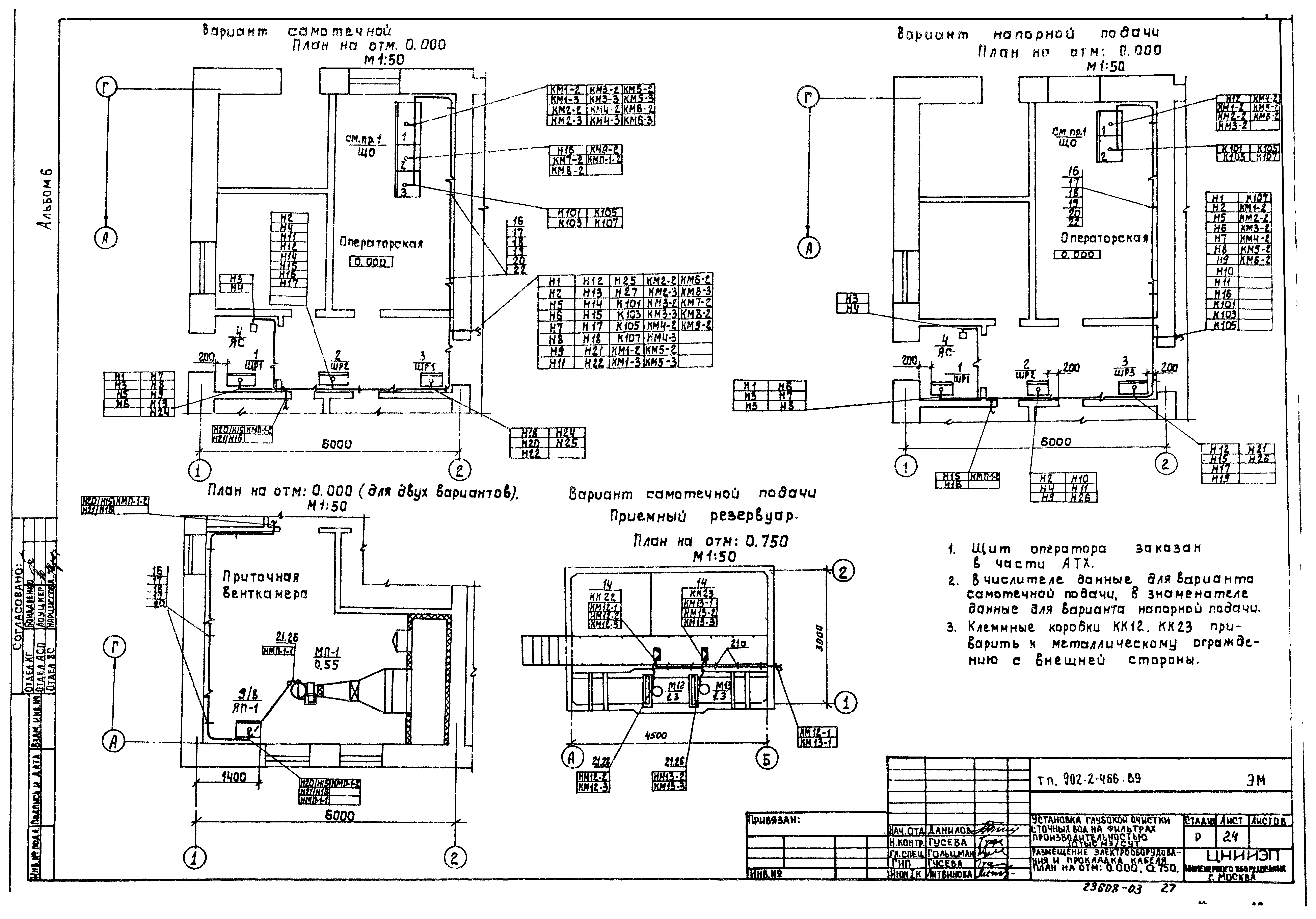 Типовой проект 902-2-466.89