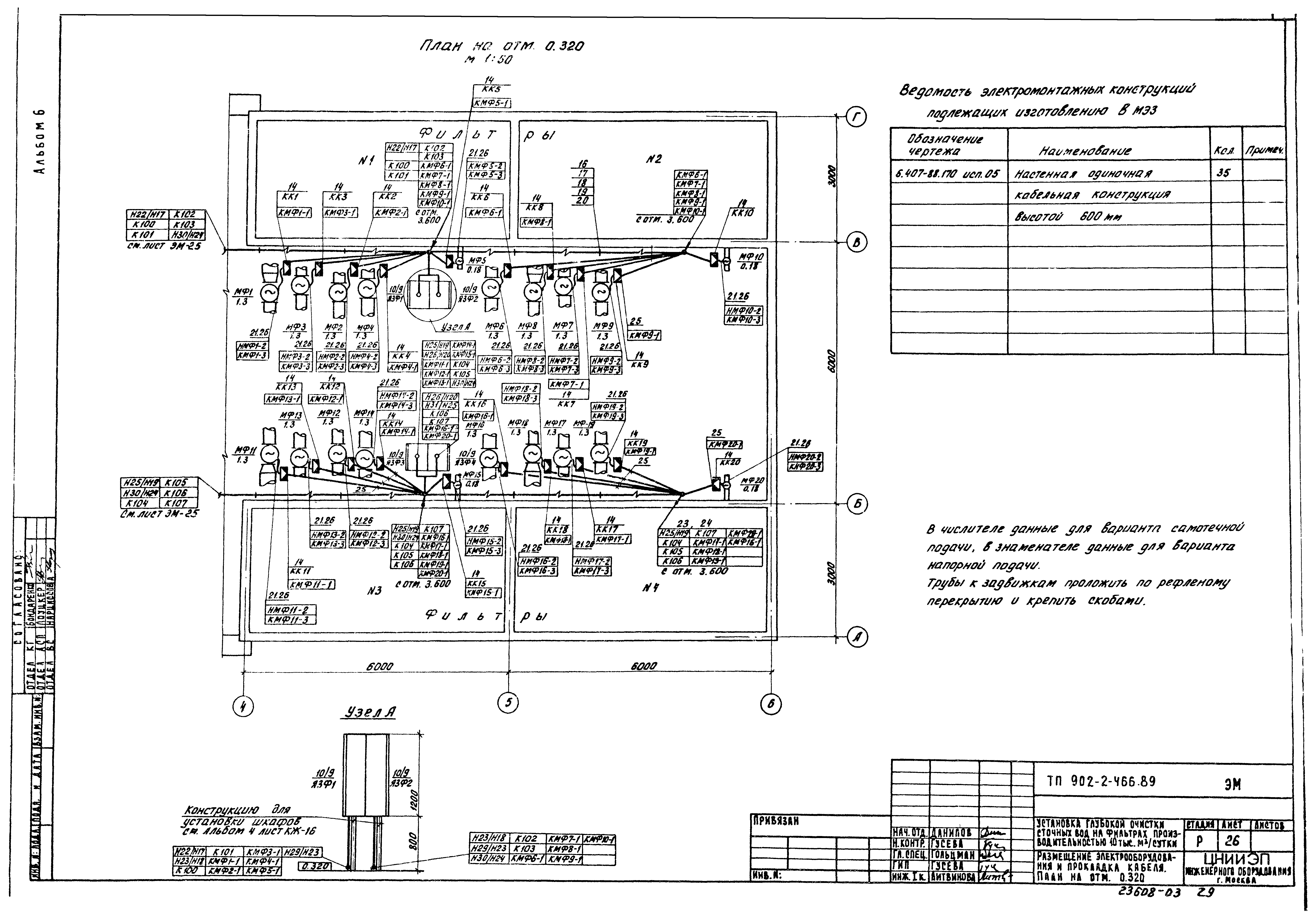 Типовой проект 902-2-466.89