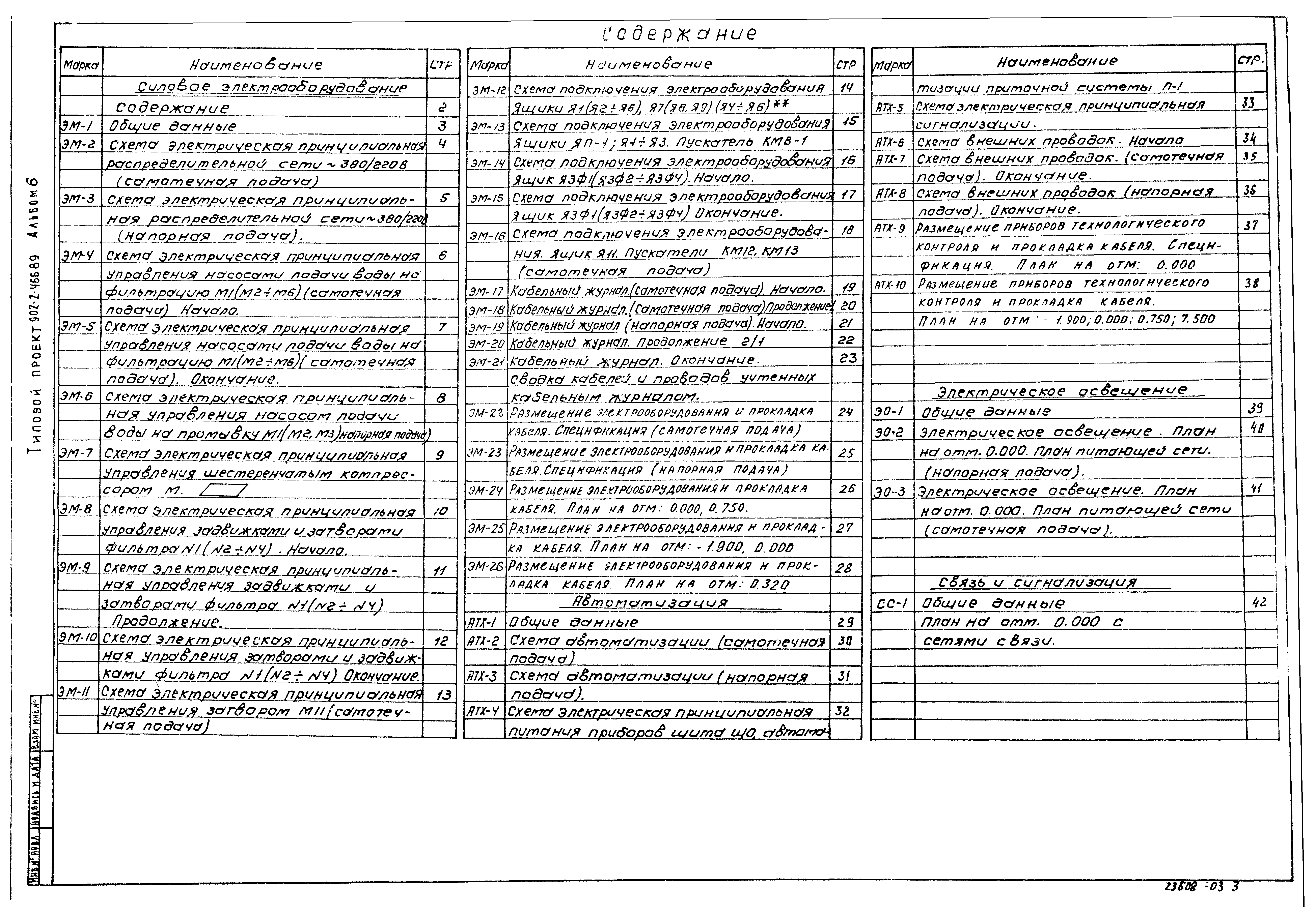 Типовой проект 902-2-466.89