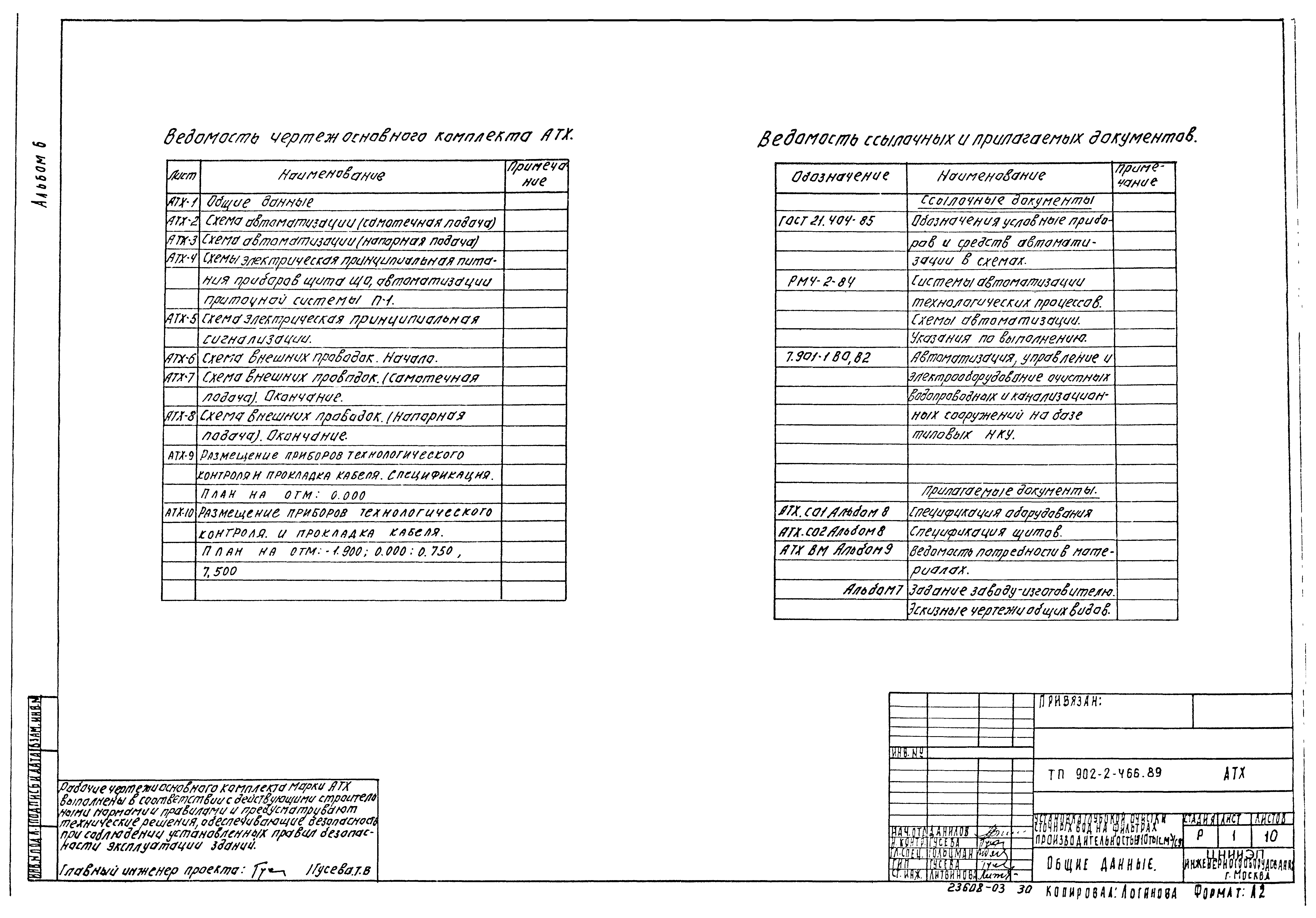 Типовой проект 902-2-466.89