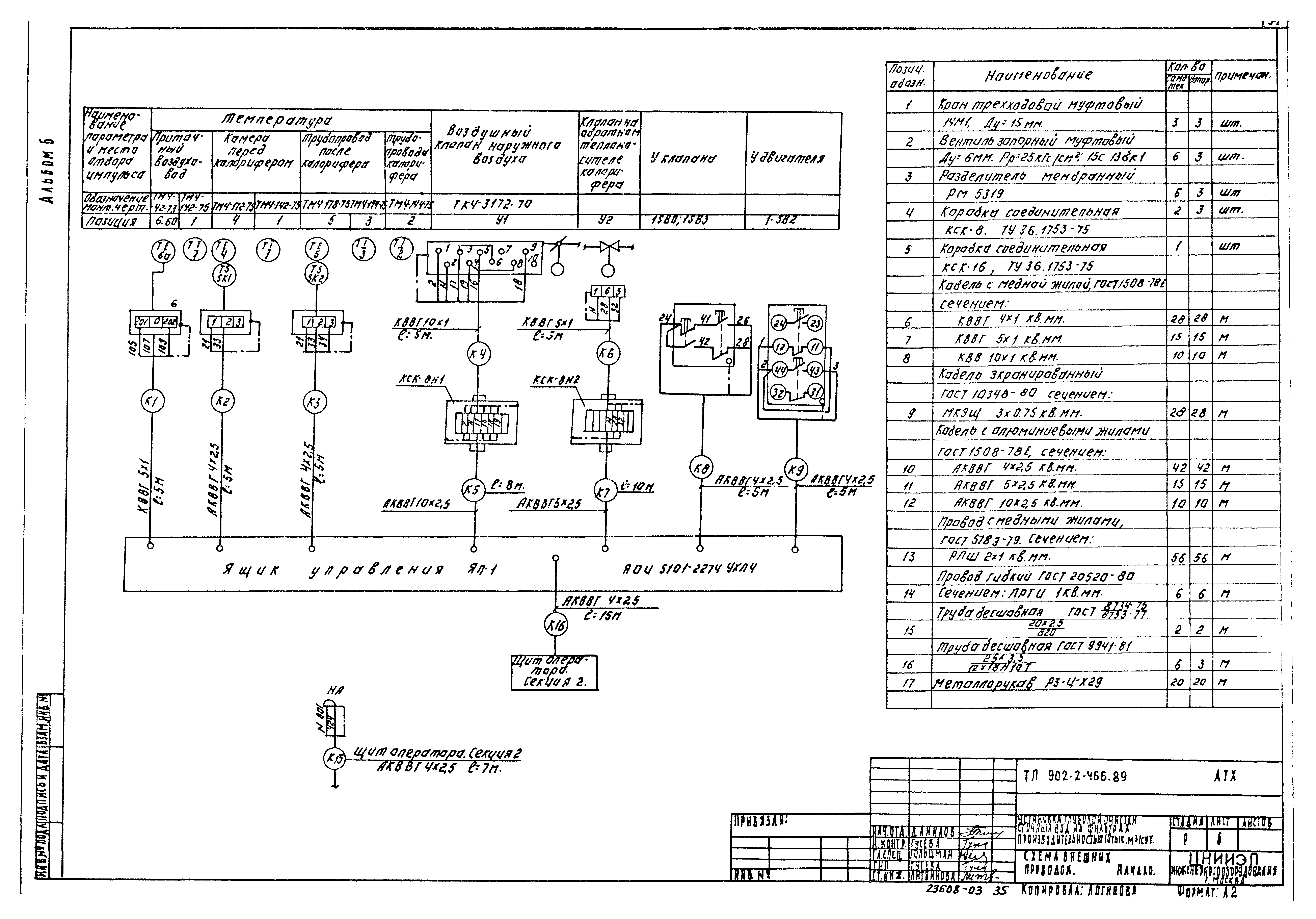 Типовой проект 902-2-466.89