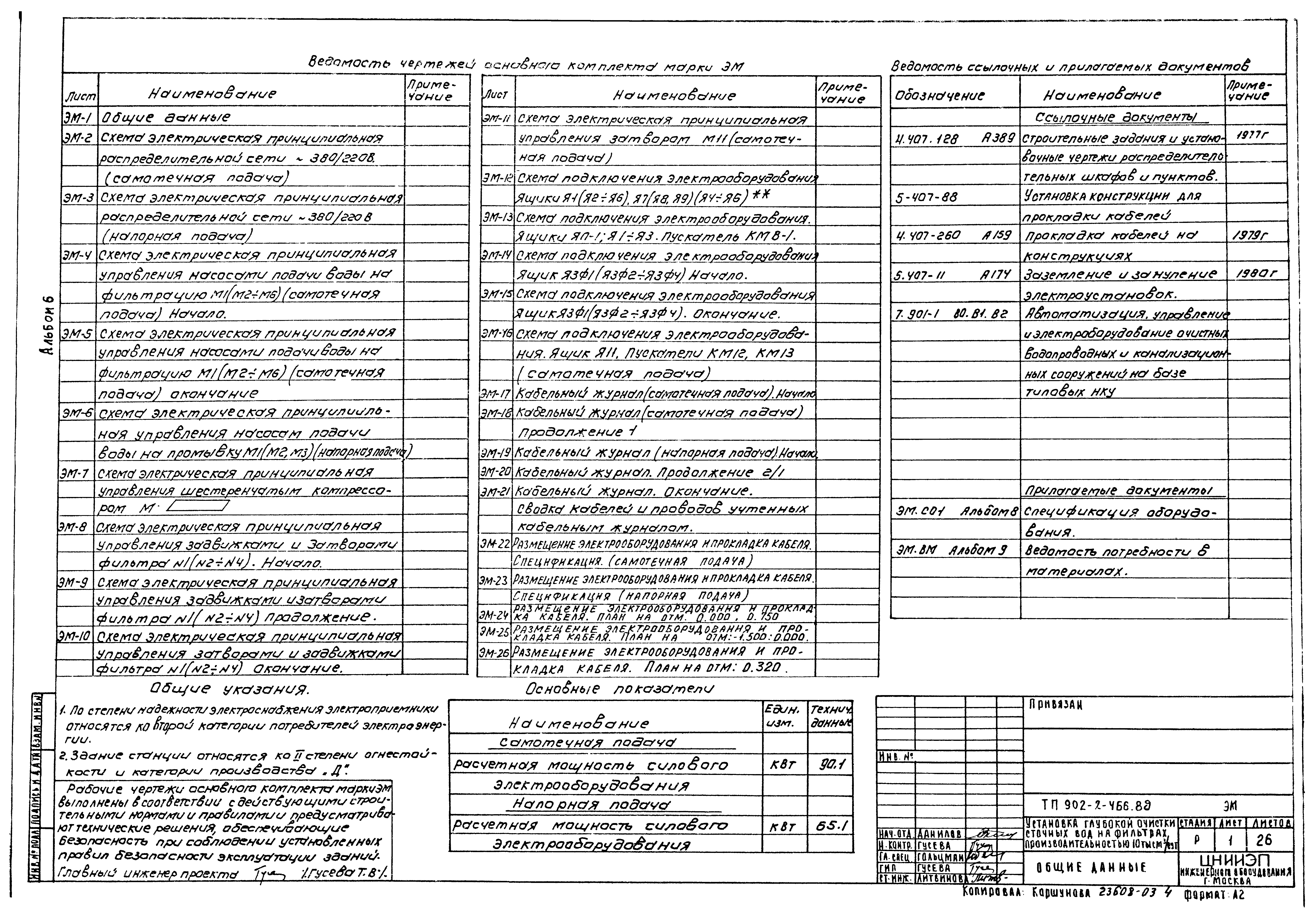 Типовой проект 902-2-466.89