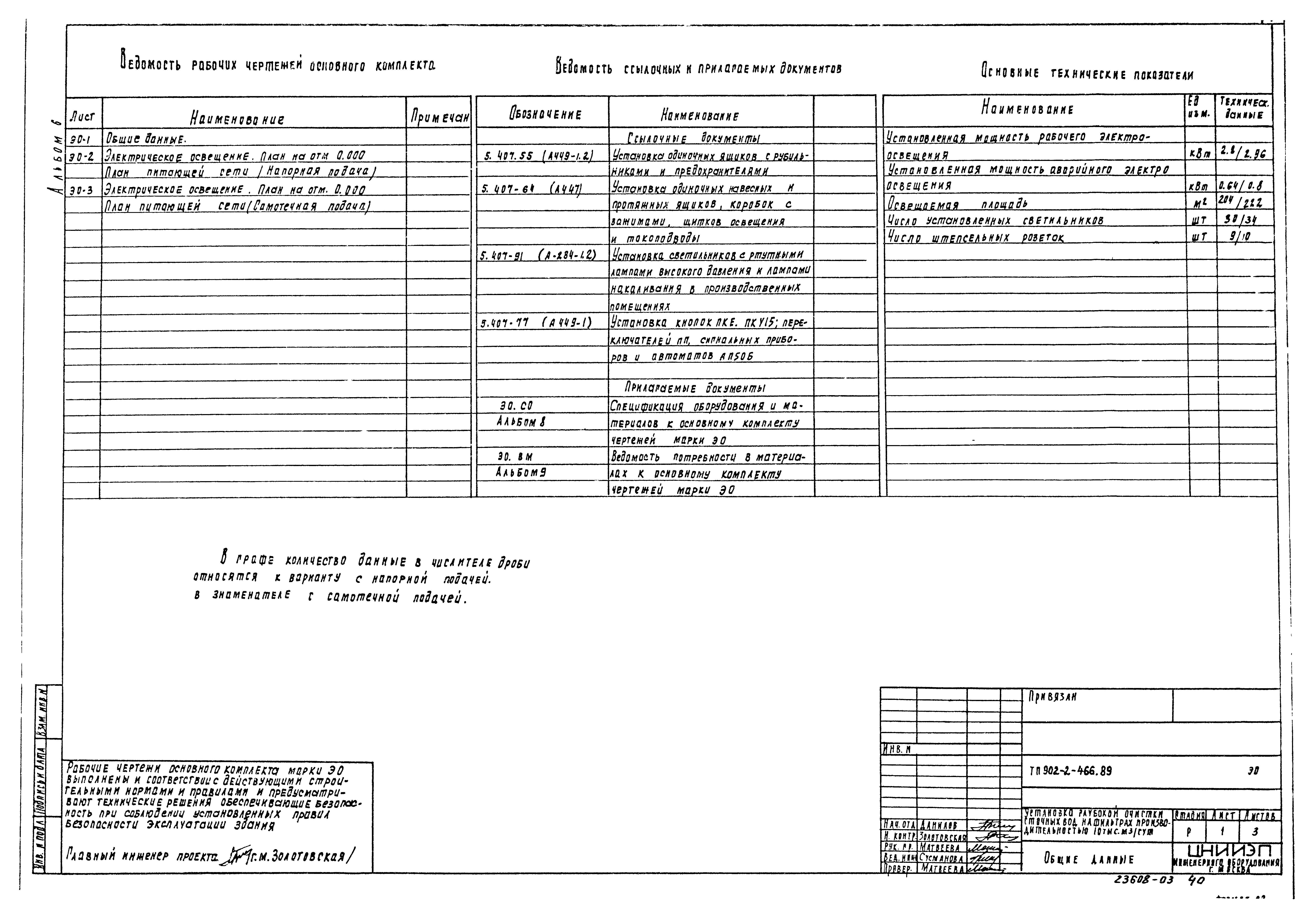 Типовой проект 902-2-466.89