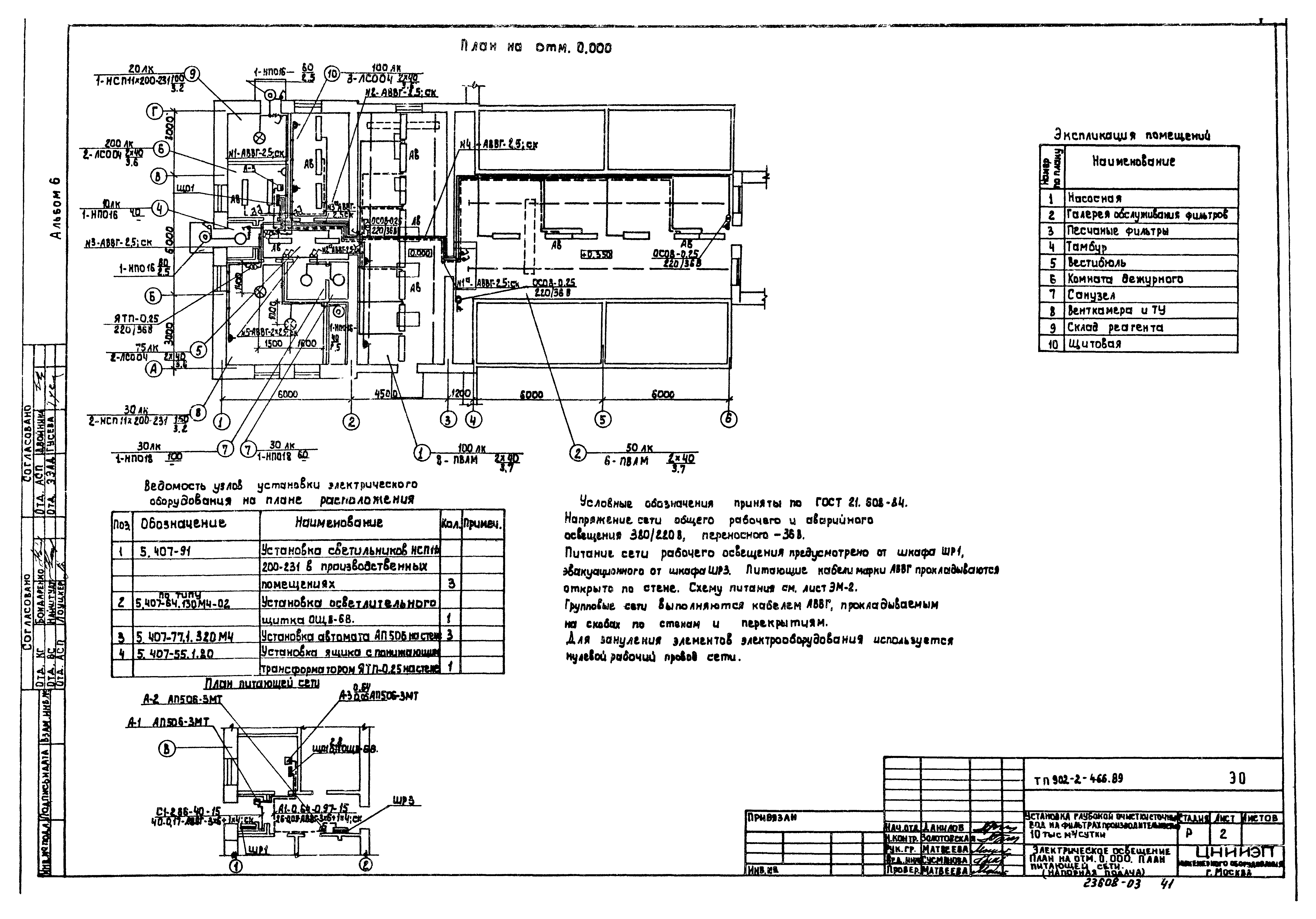 Типовой проект 902-2-466.89