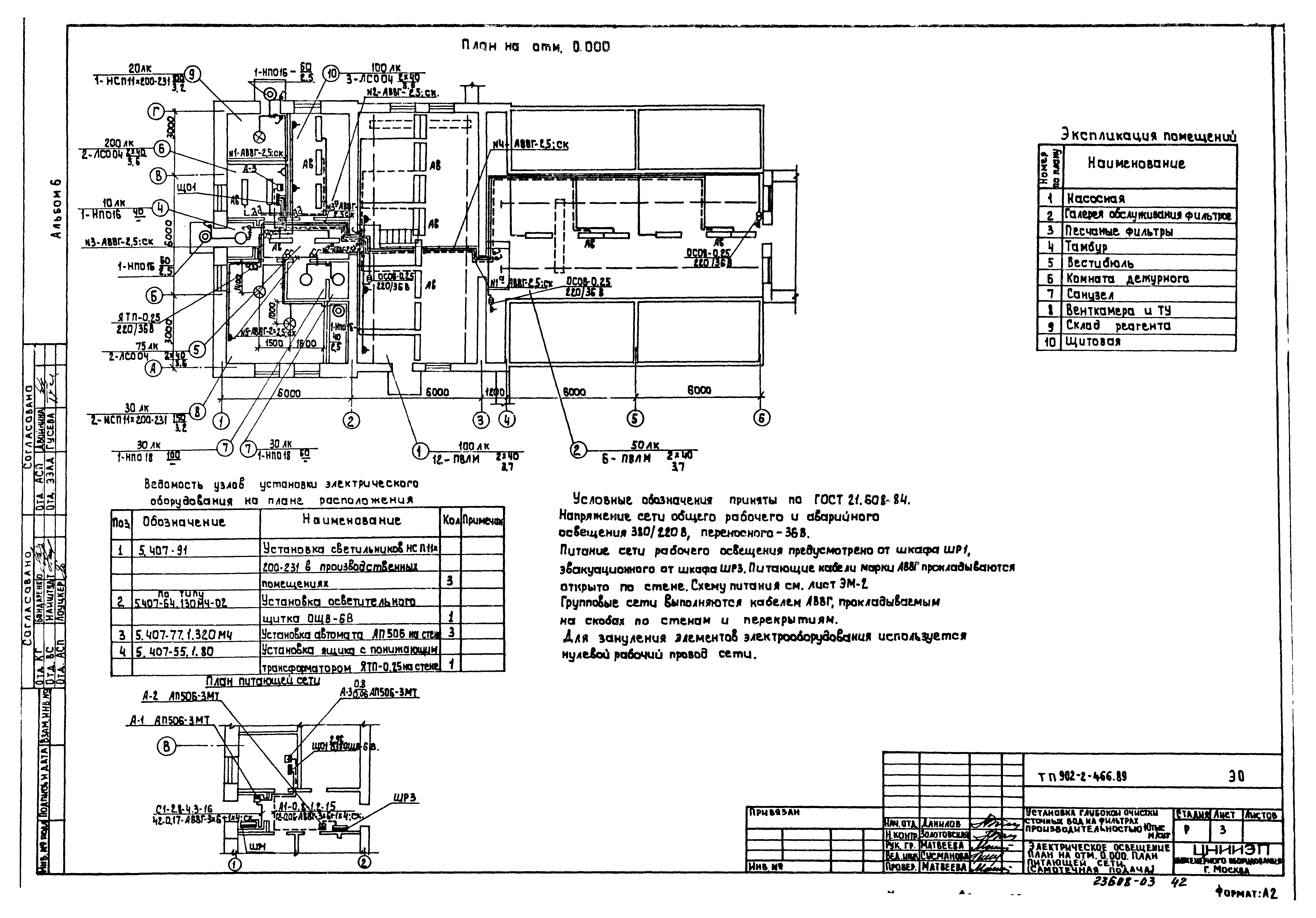 Типовой проект 902-2-466.89