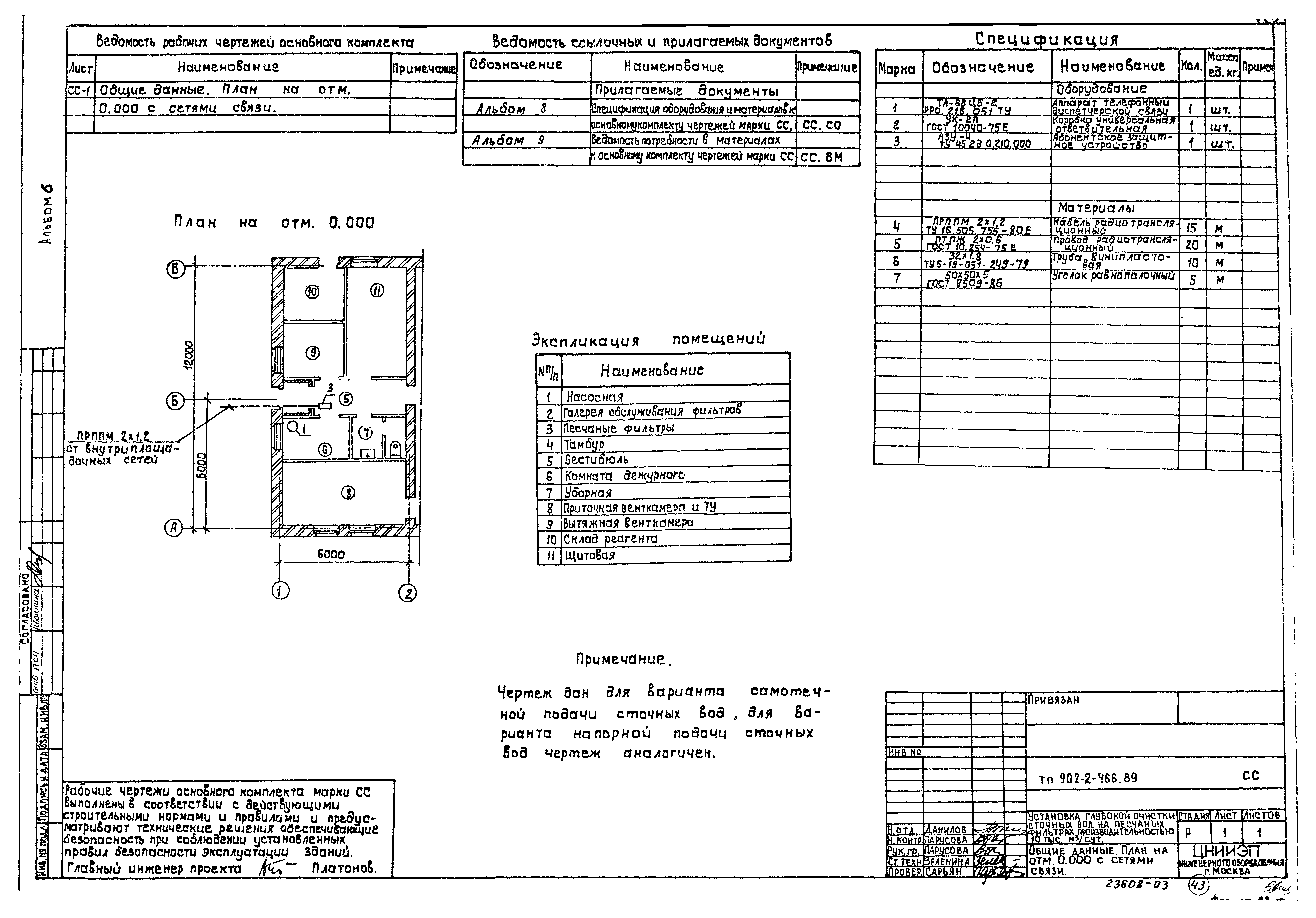 Типовой проект 902-2-466.89