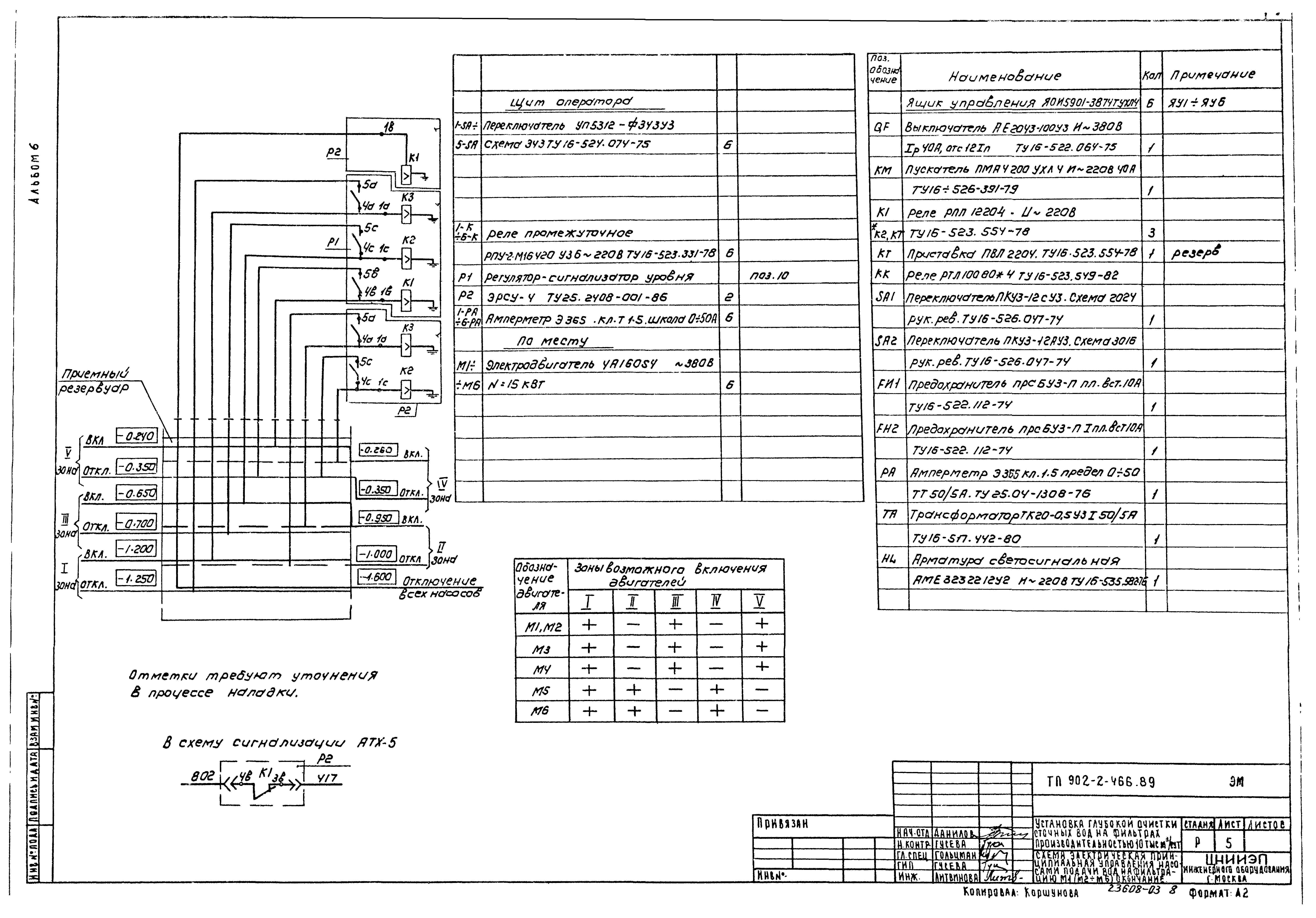 Типовой проект 902-2-466.89