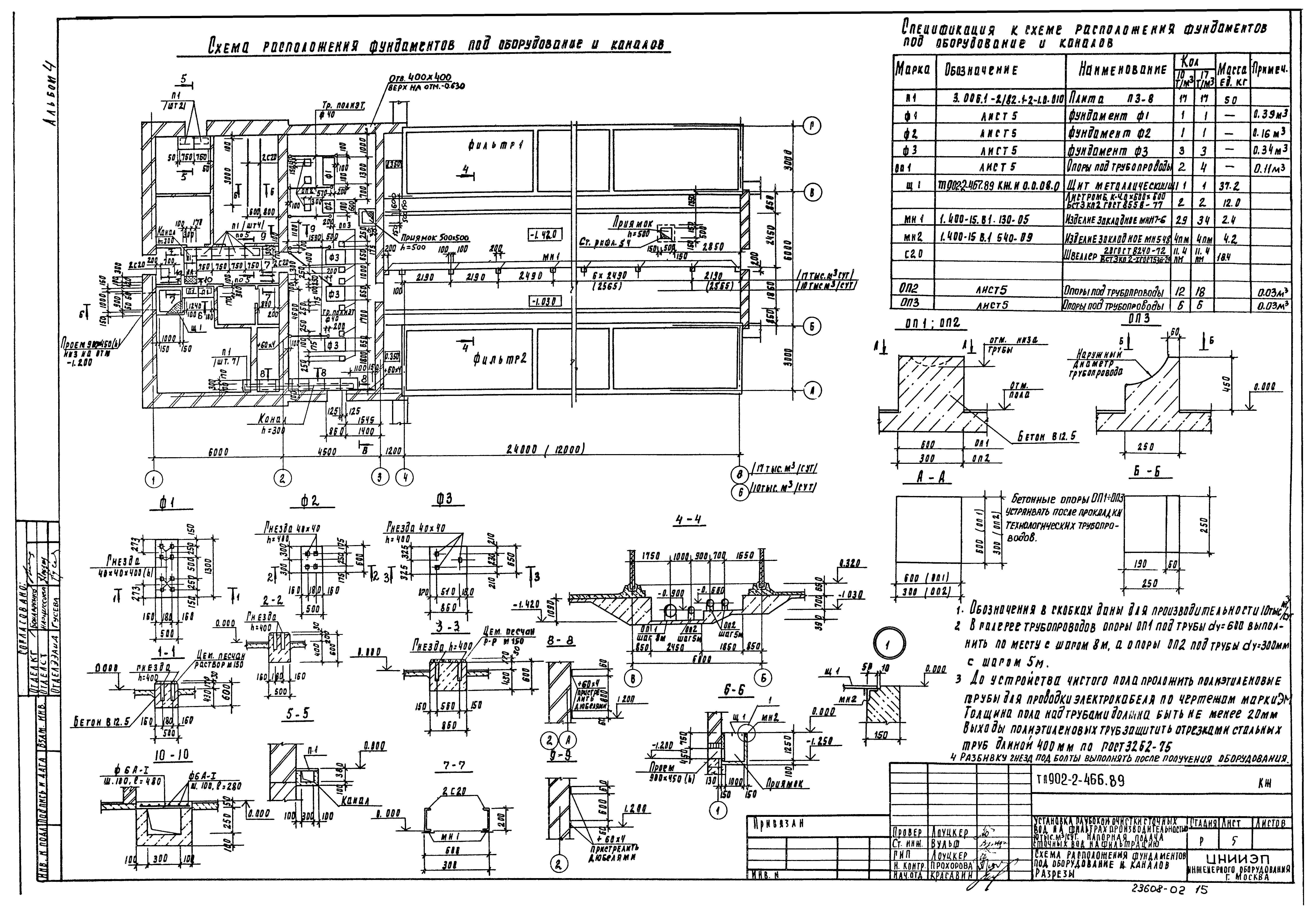 Типовой проект 902-2-466.89