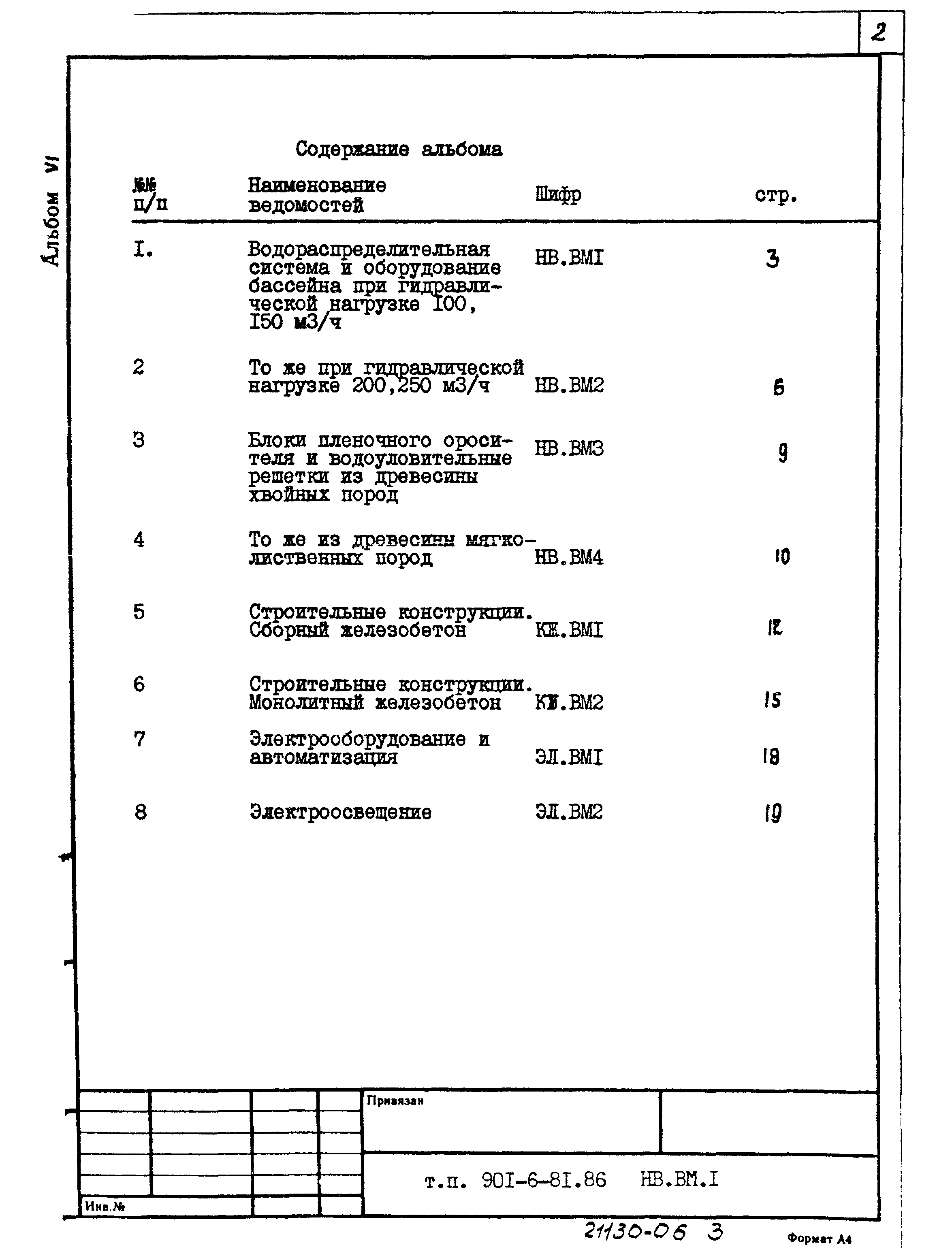Типовой проект 901-6-81.86