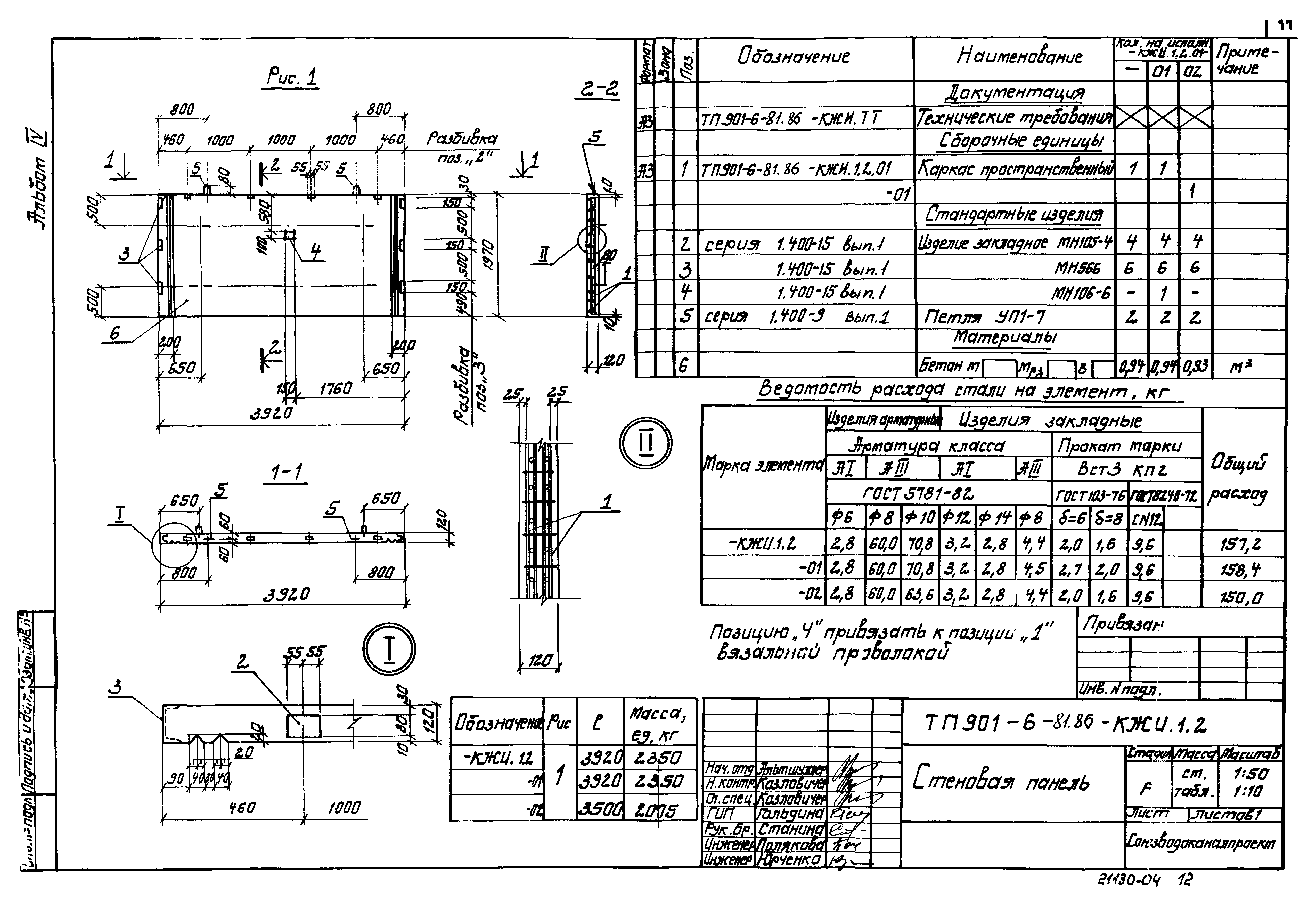 Типовой проект 901-6-81.86