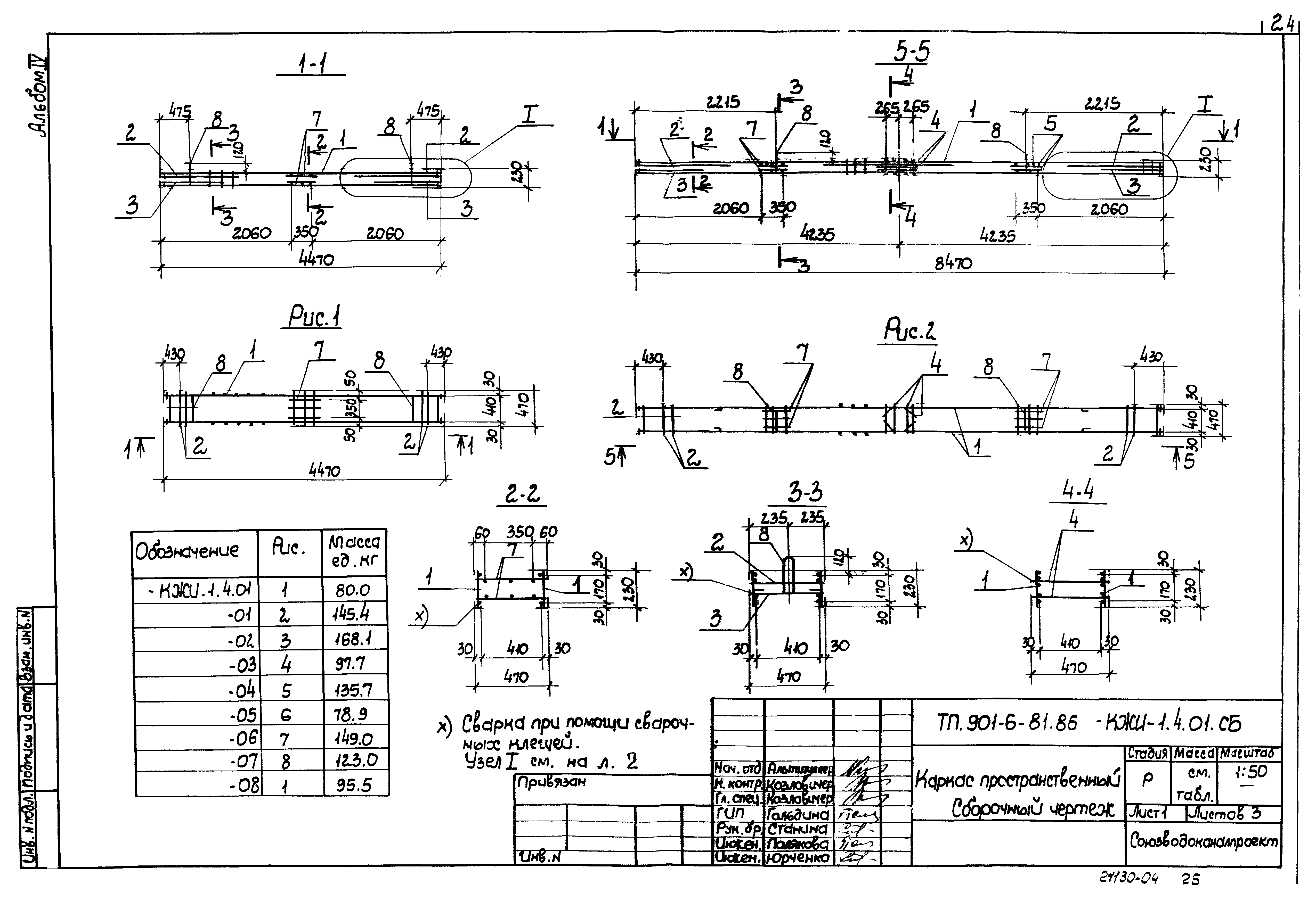 Типовой проект 901-6-81.86