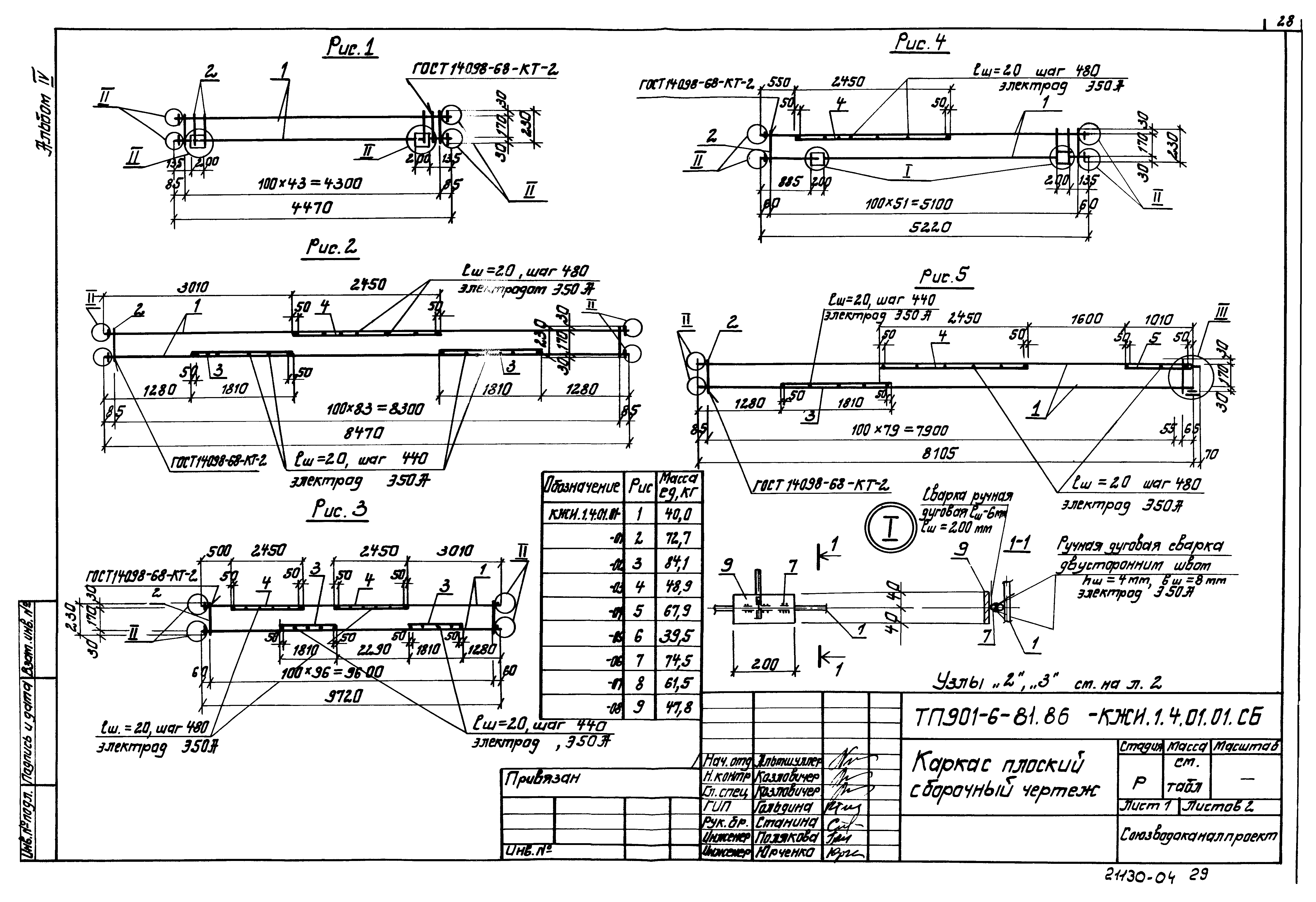 Типовой проект 901-6-81.86