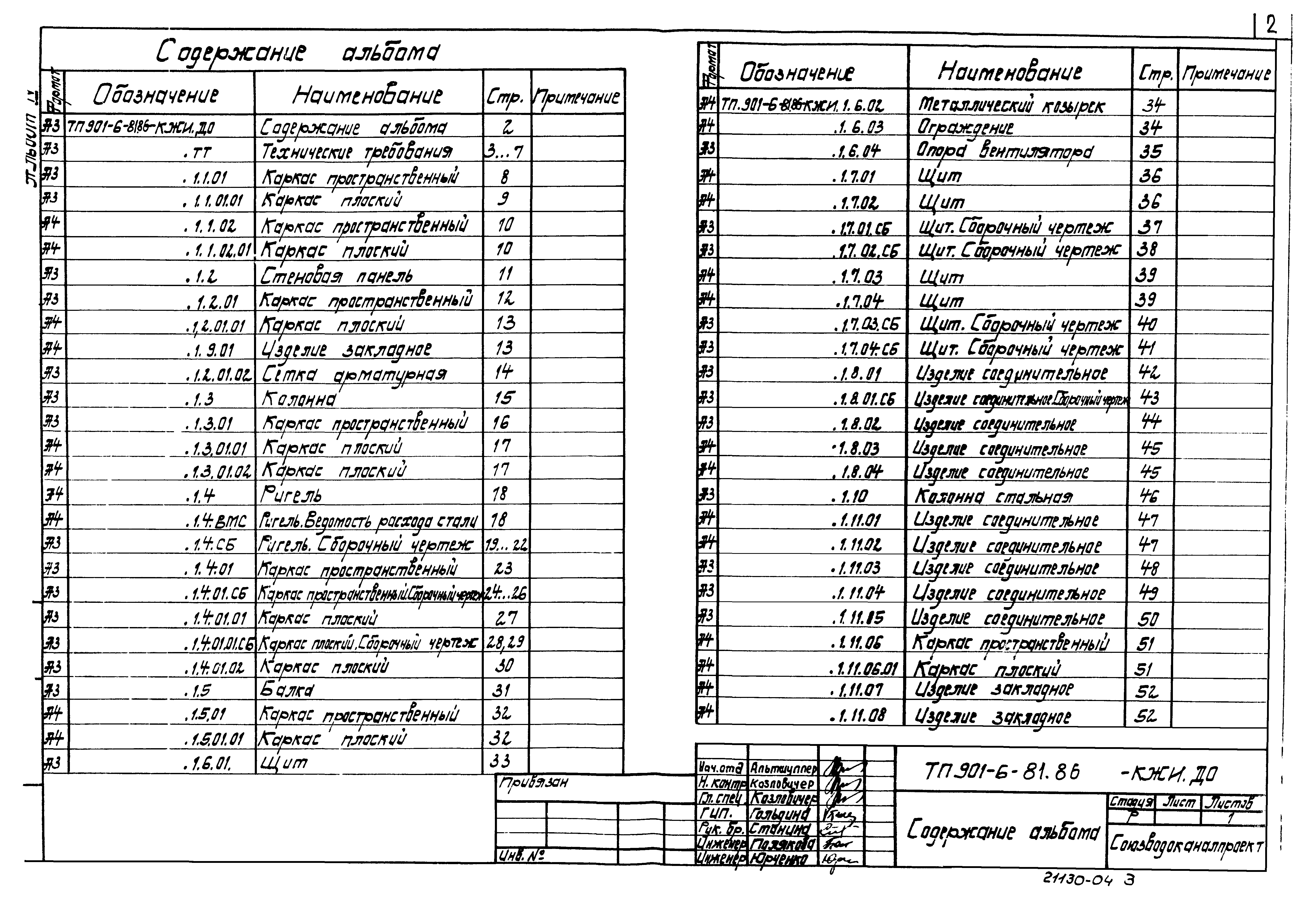 Типовой проект 901-6-81.86
