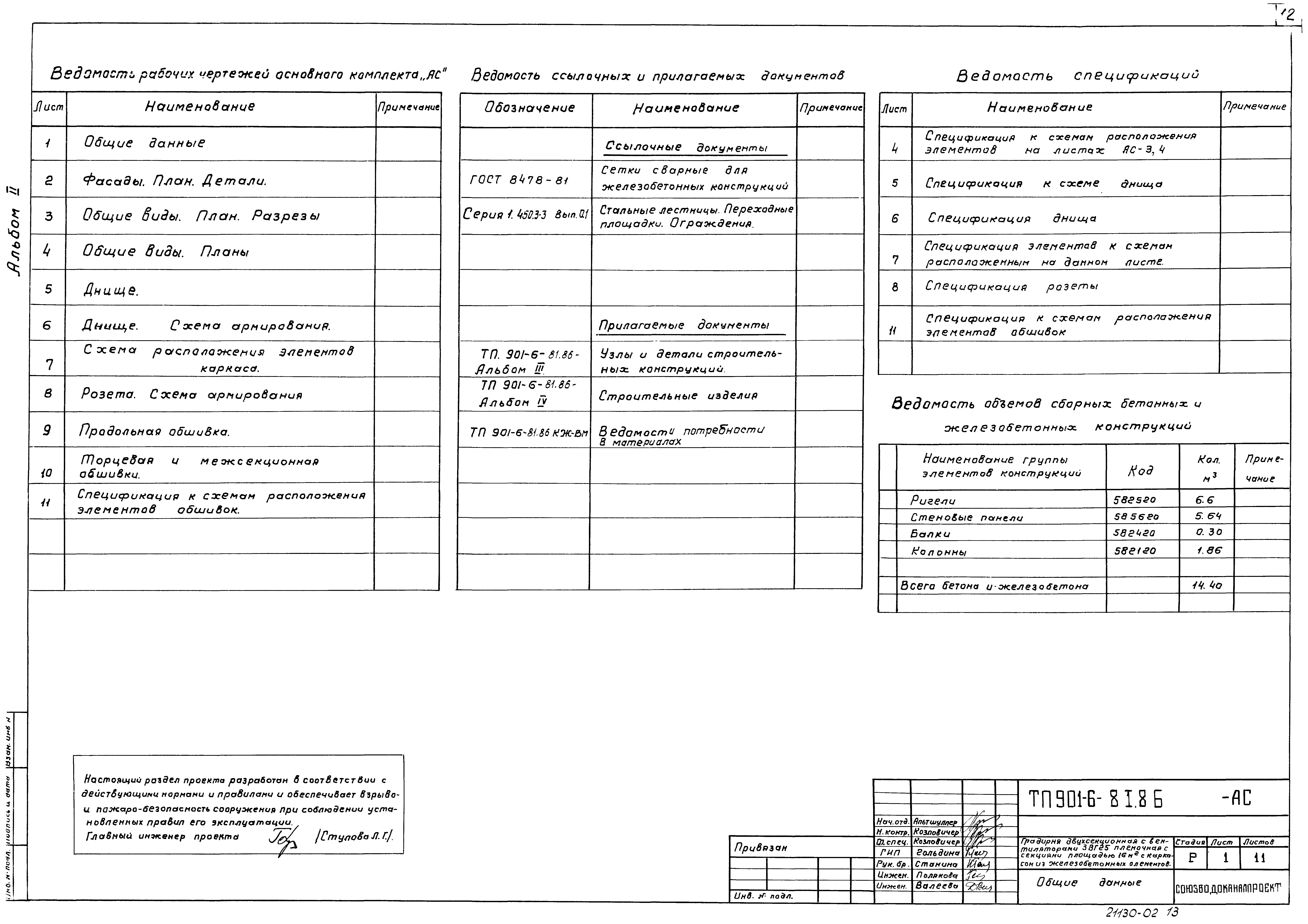 Типовой проект 901-6-81.86