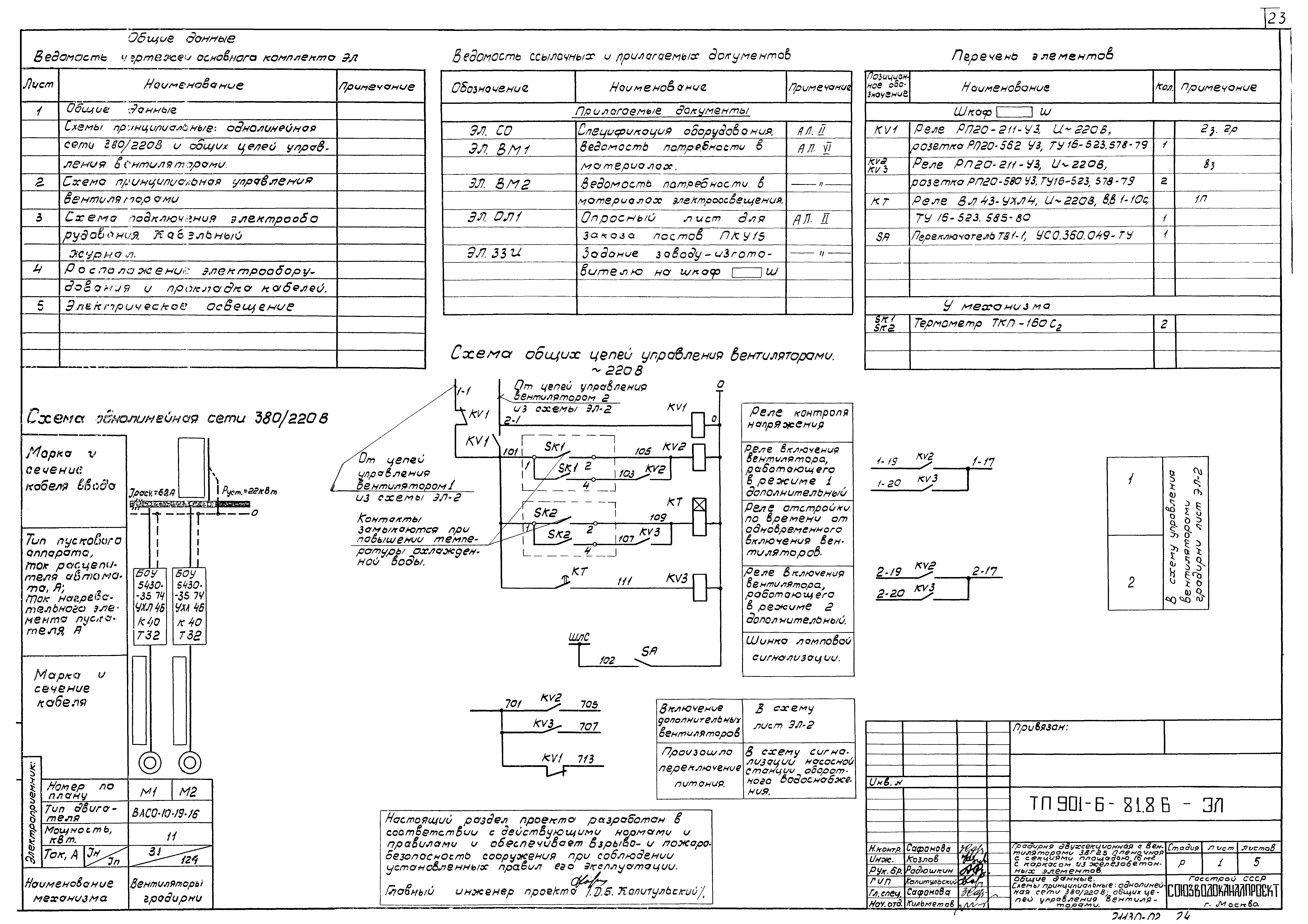 Типовой проект 901-6-81.86