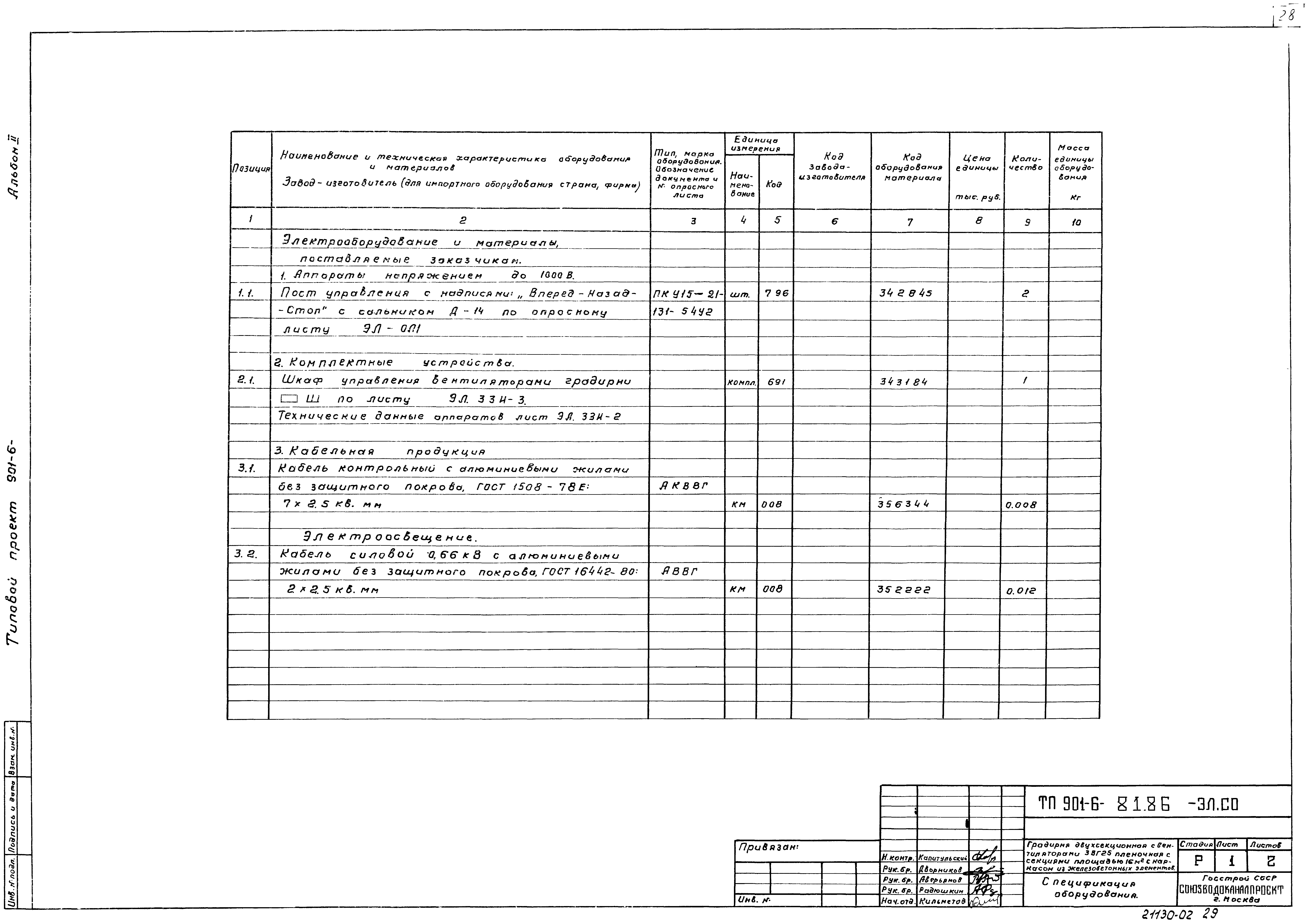 Типовой проект 901-6-81.86