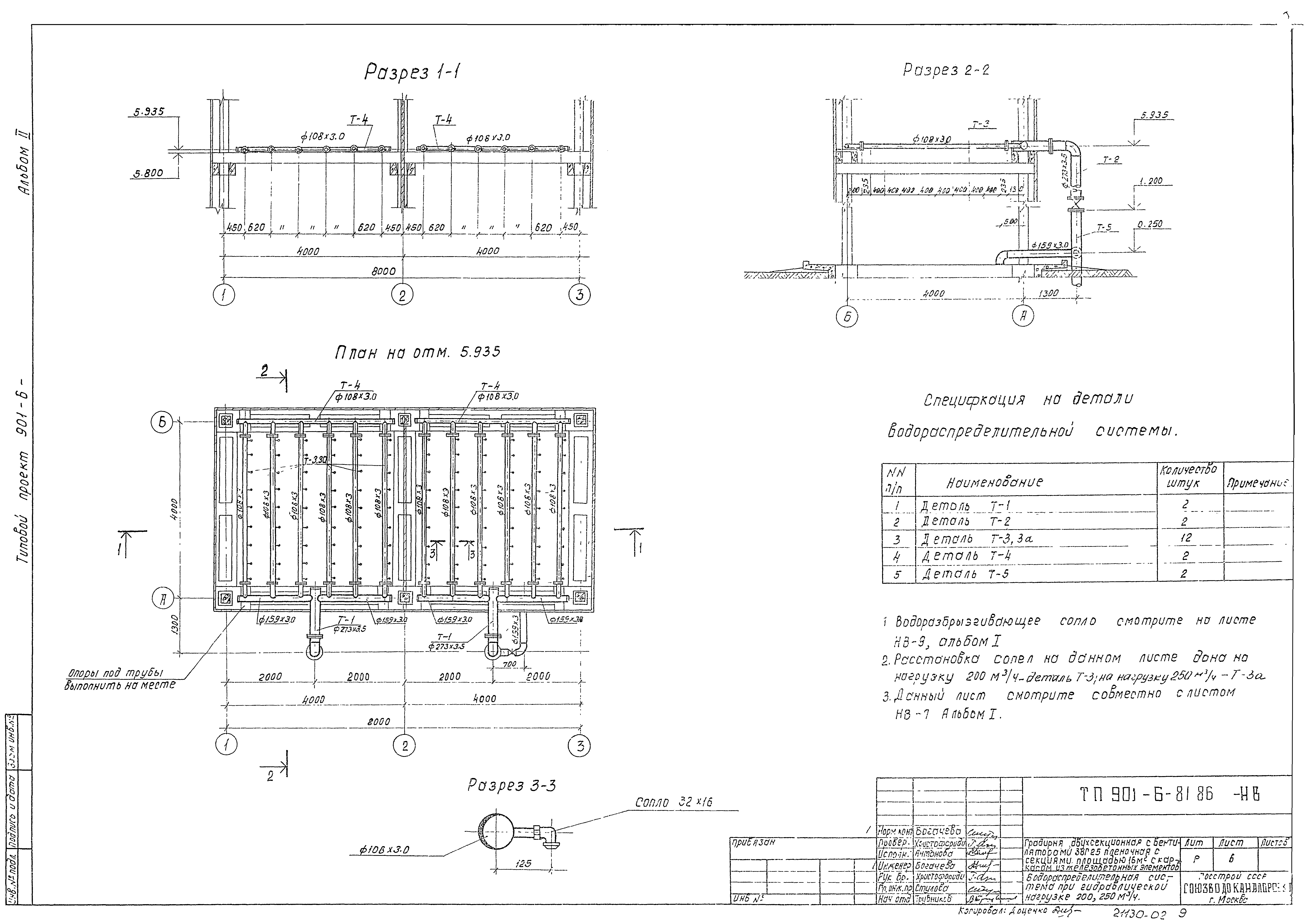Типовой проект 901-6-81.86