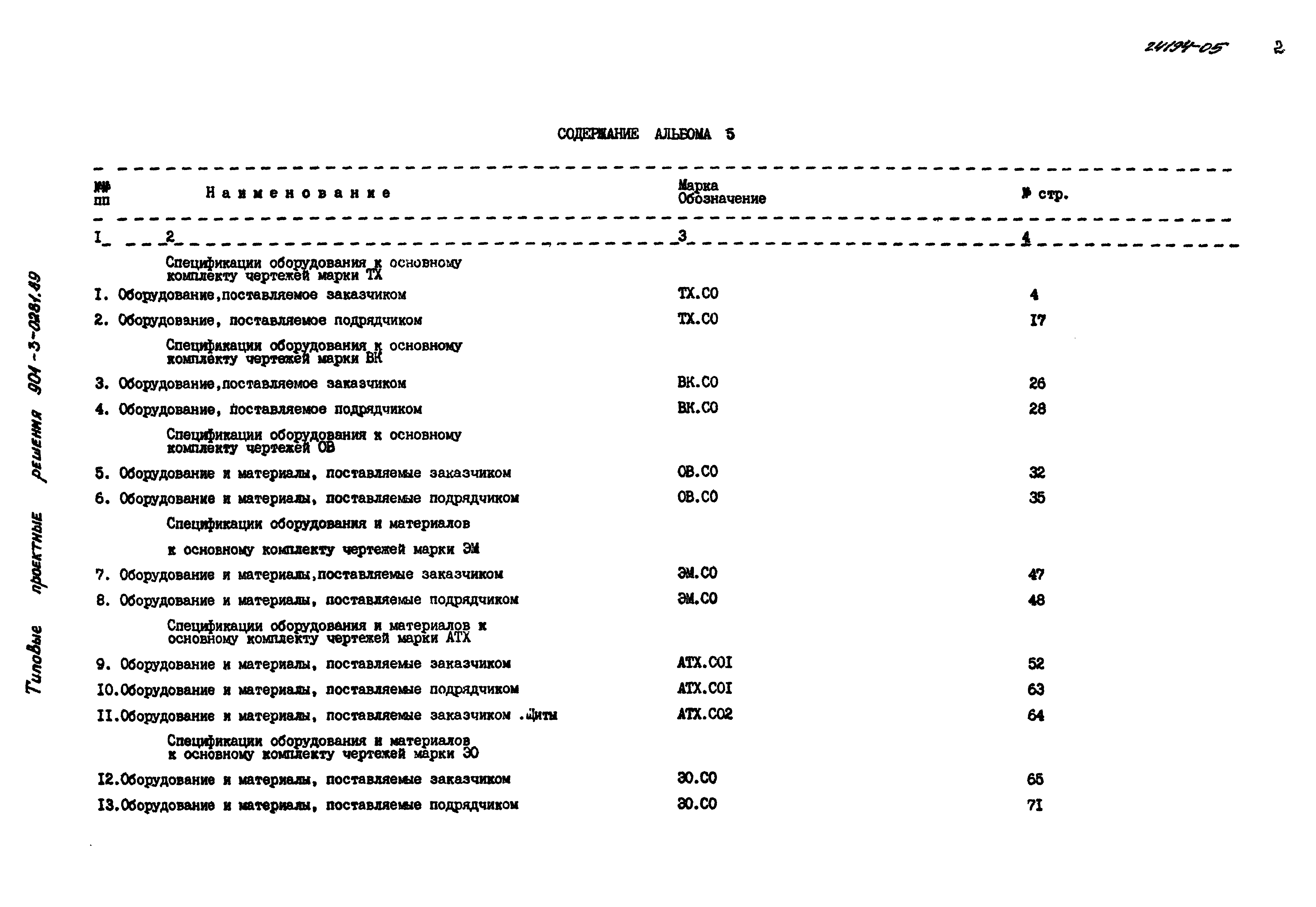 Типовые проектные решения 901-3-0281.89