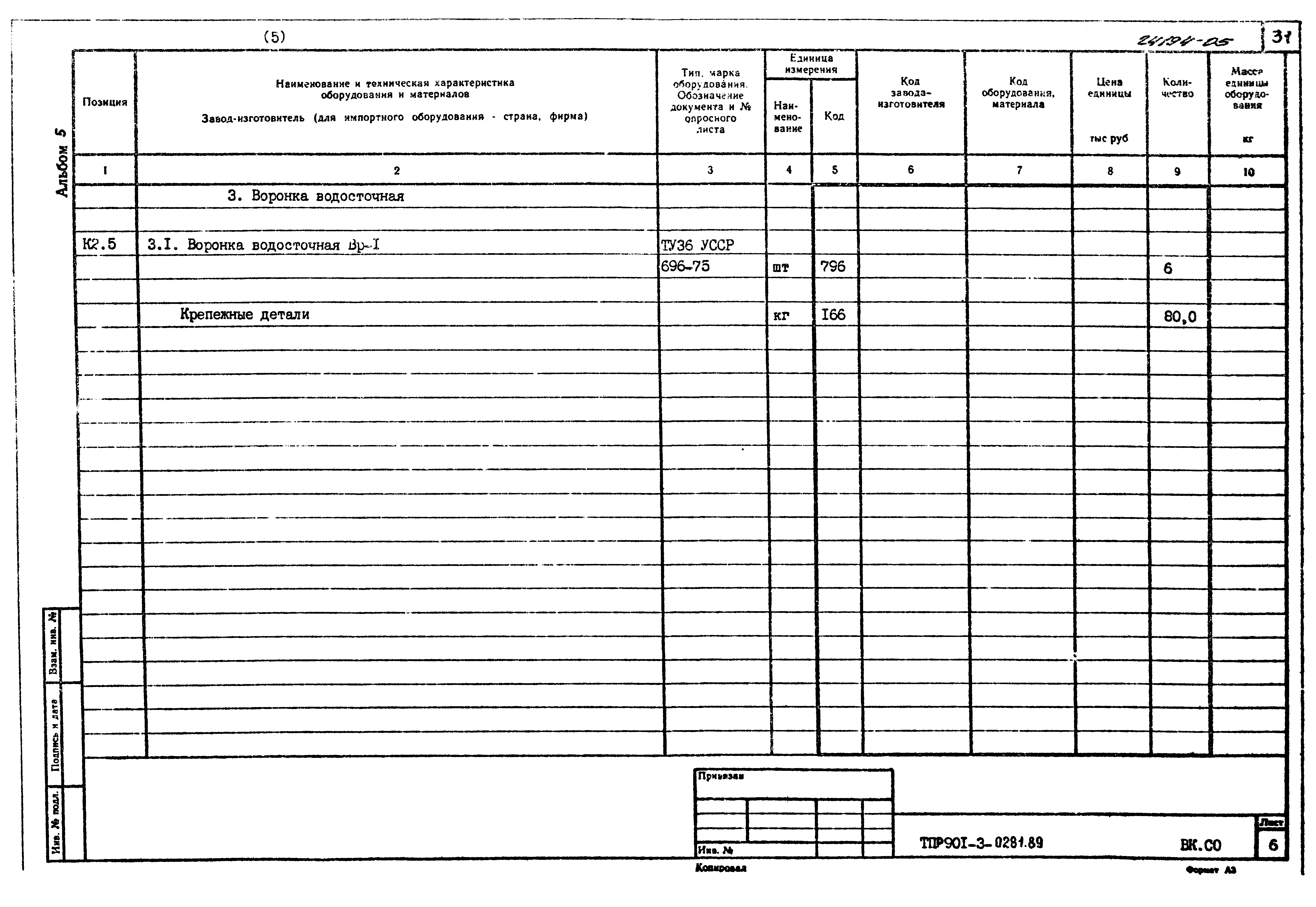 Типовые проектные решения 901-3-0281.89