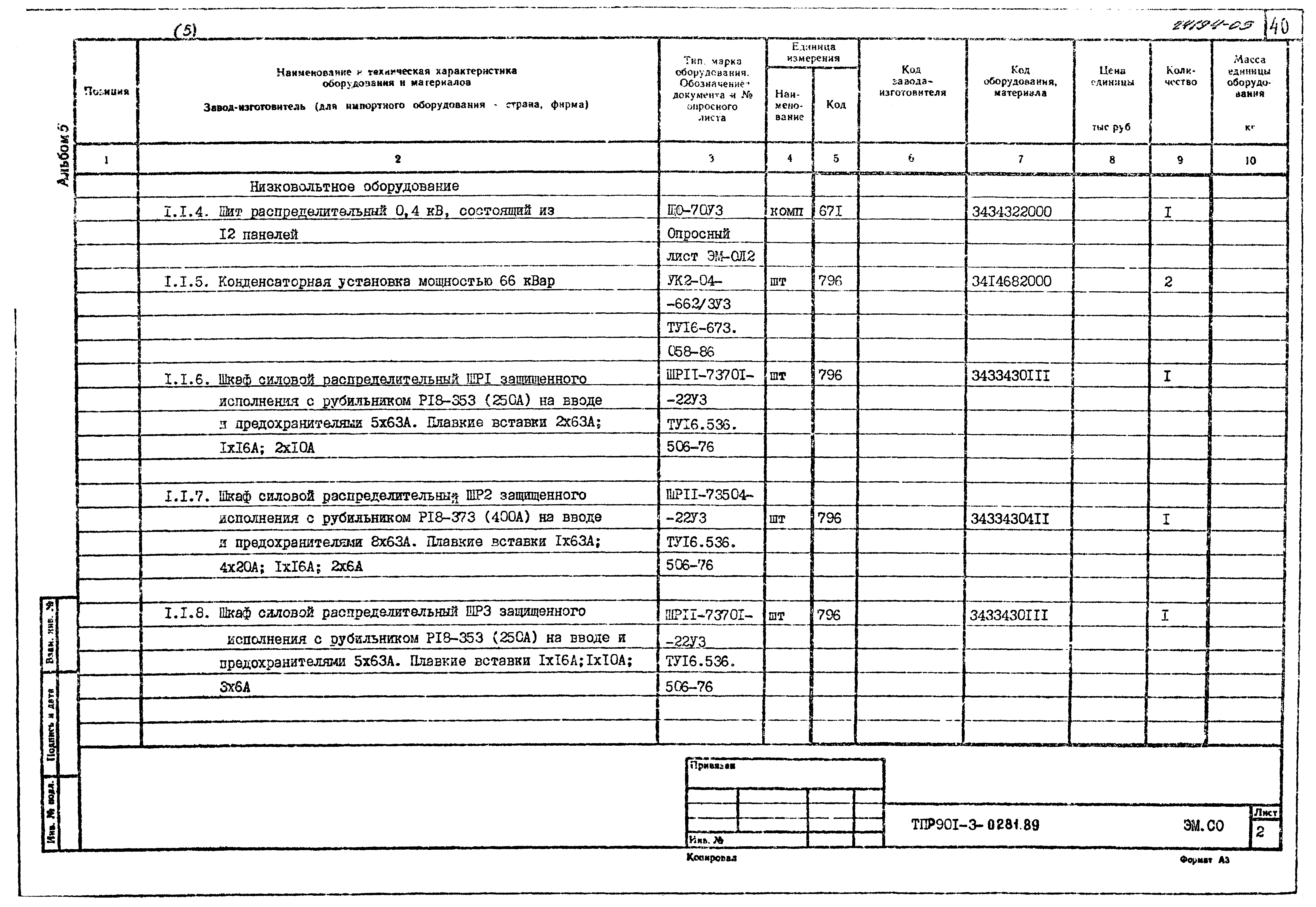 Типовые проектные решения 901-3-0281.89