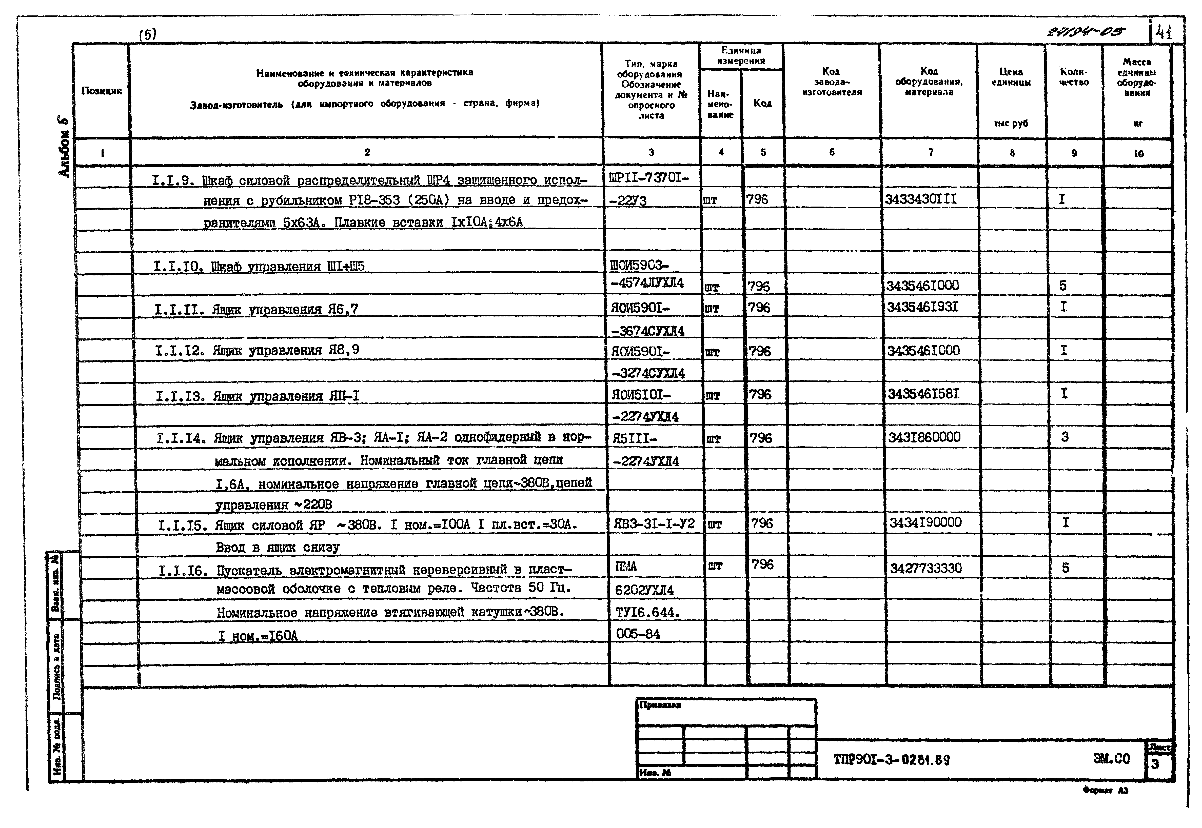 Типовые проектные решения 901-3-0281.89