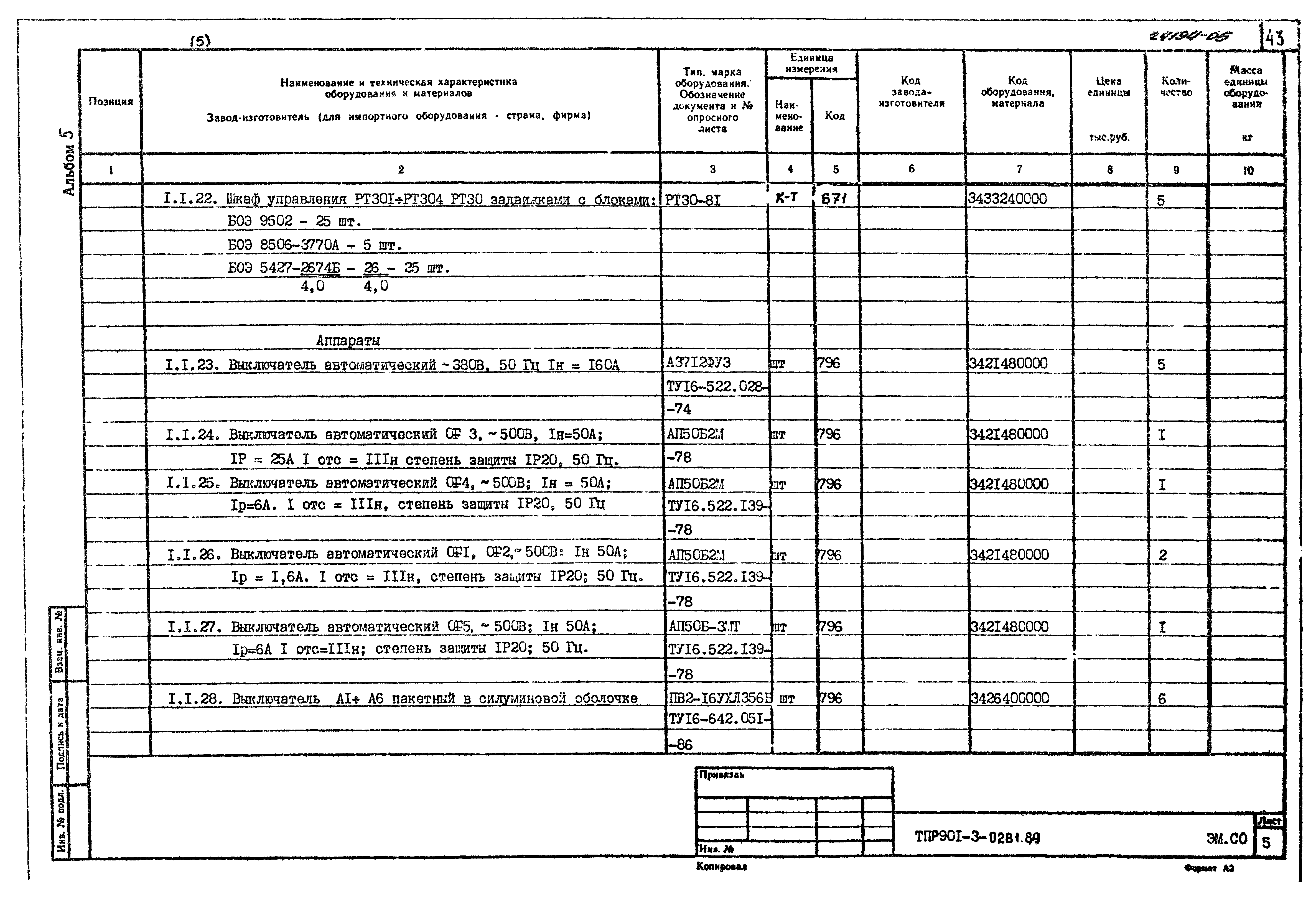 Типовые проектные решения 901-3-0281.89