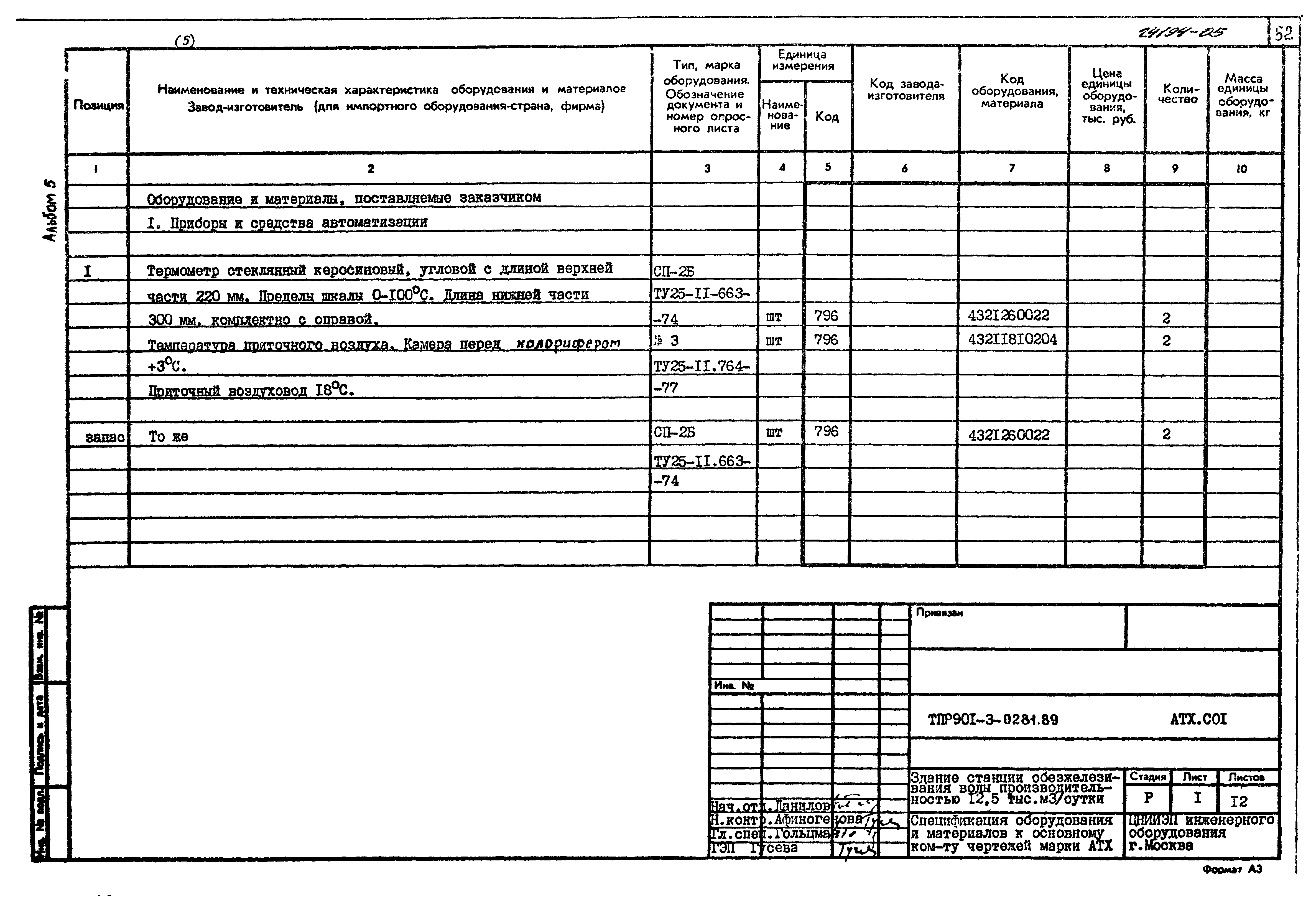 Типовые проектные решения 901-3-0281.89