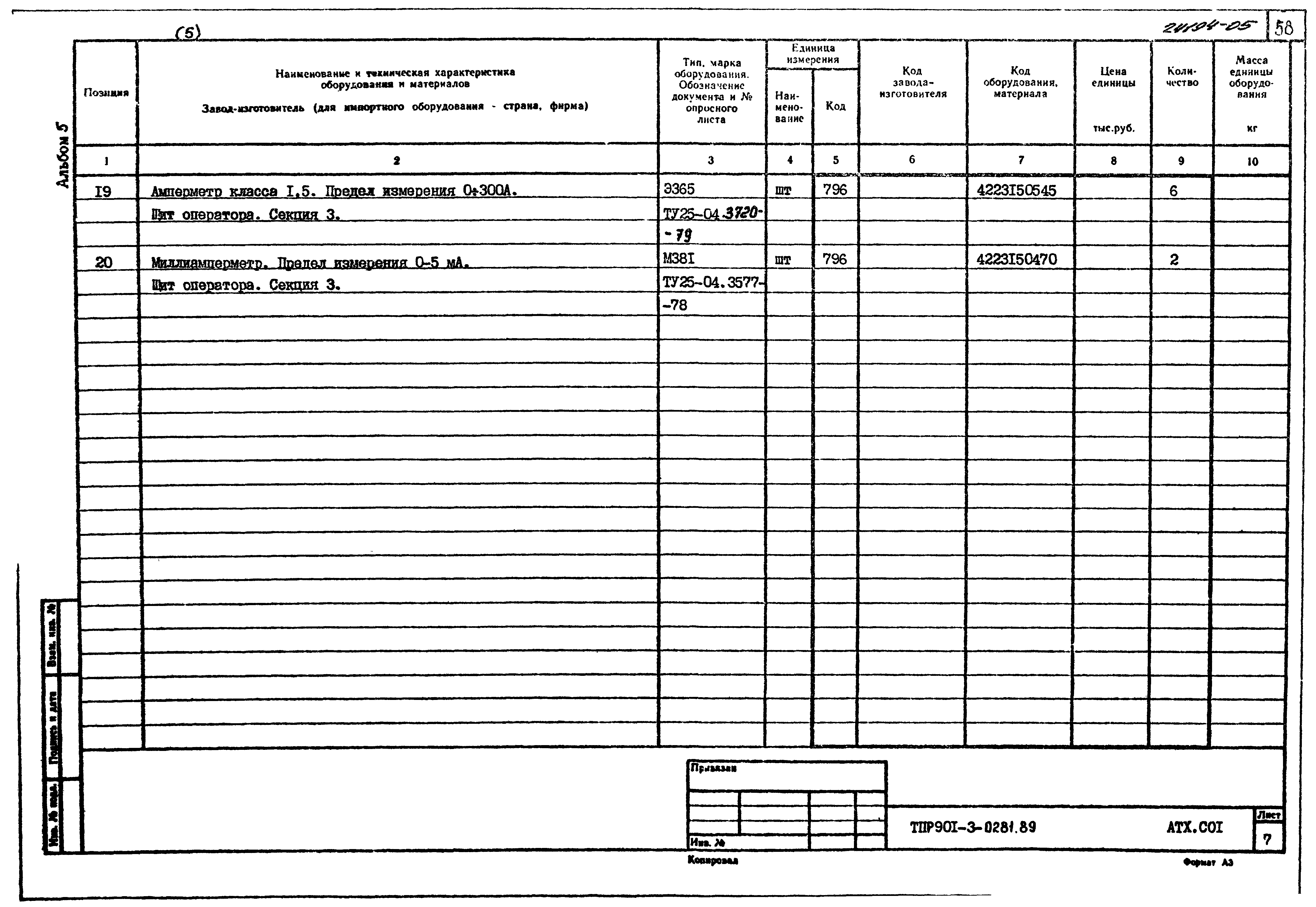 Типовые проектные решения 901-3-0281.89