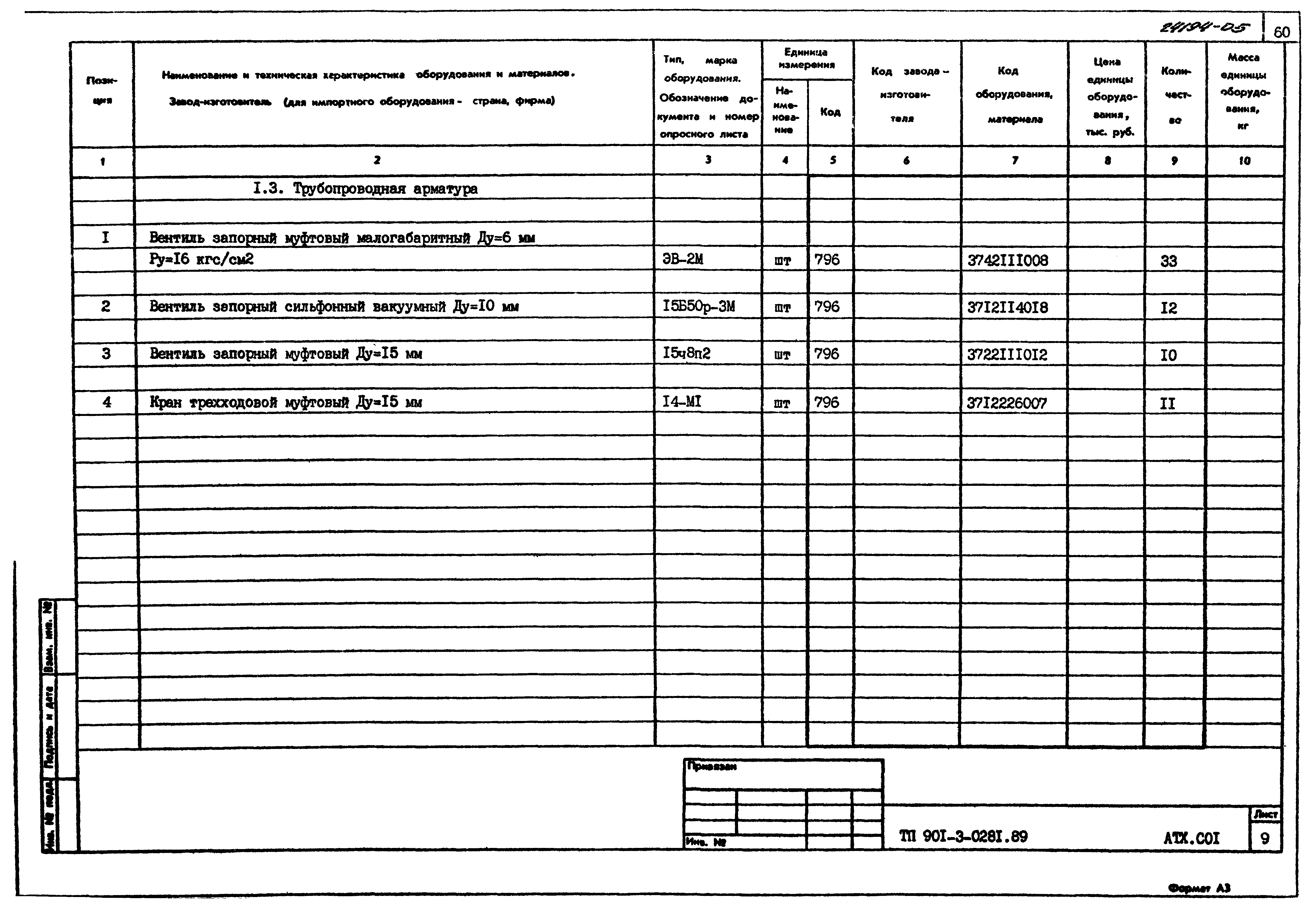 Типовые проектные решения 901-3-0281.89