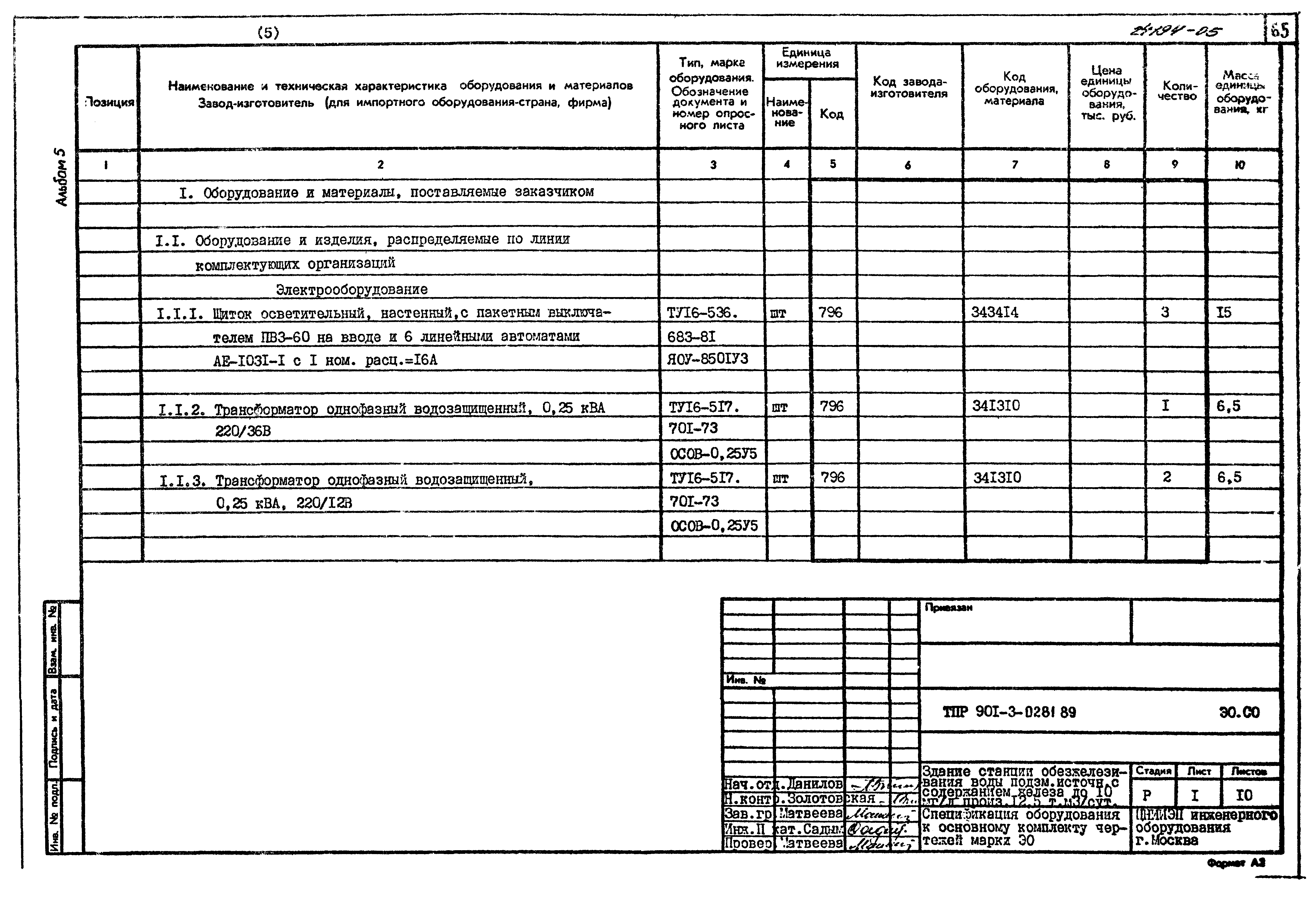 Типовые проектные решения 901-3-0281.89