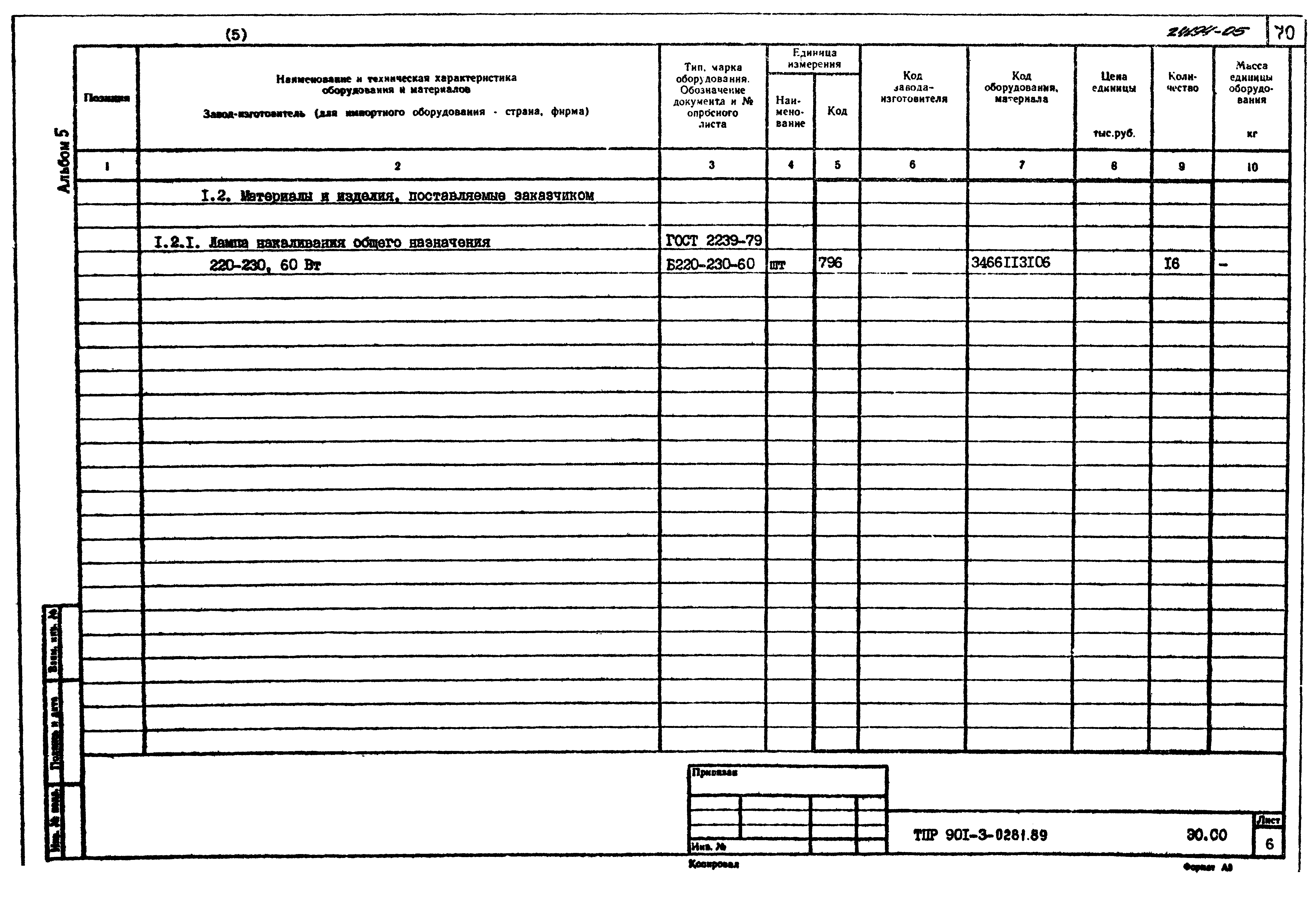 Типовые проектные решения 901-3-0281.89