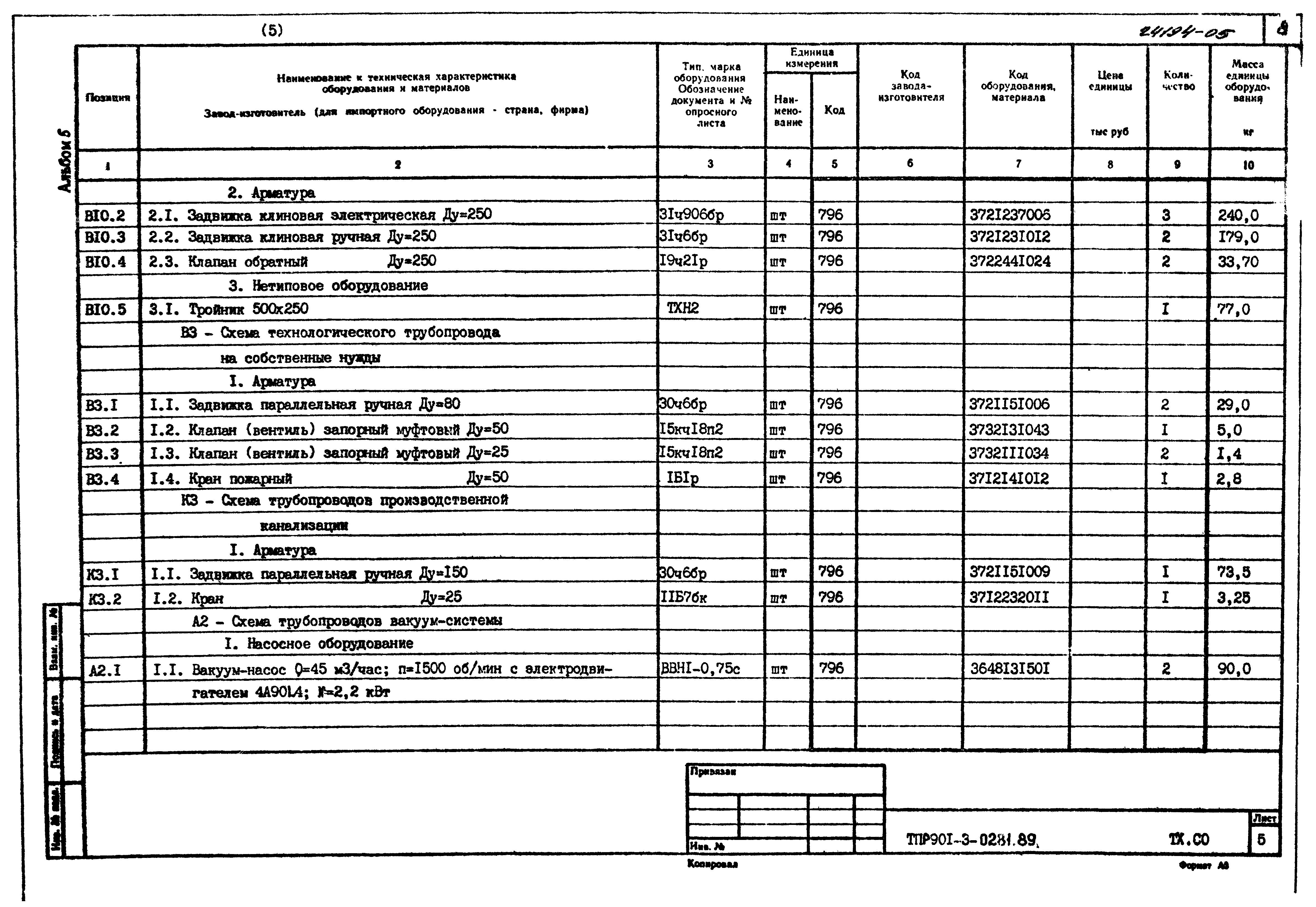 Типовые проектные решения 901-3-0281.89