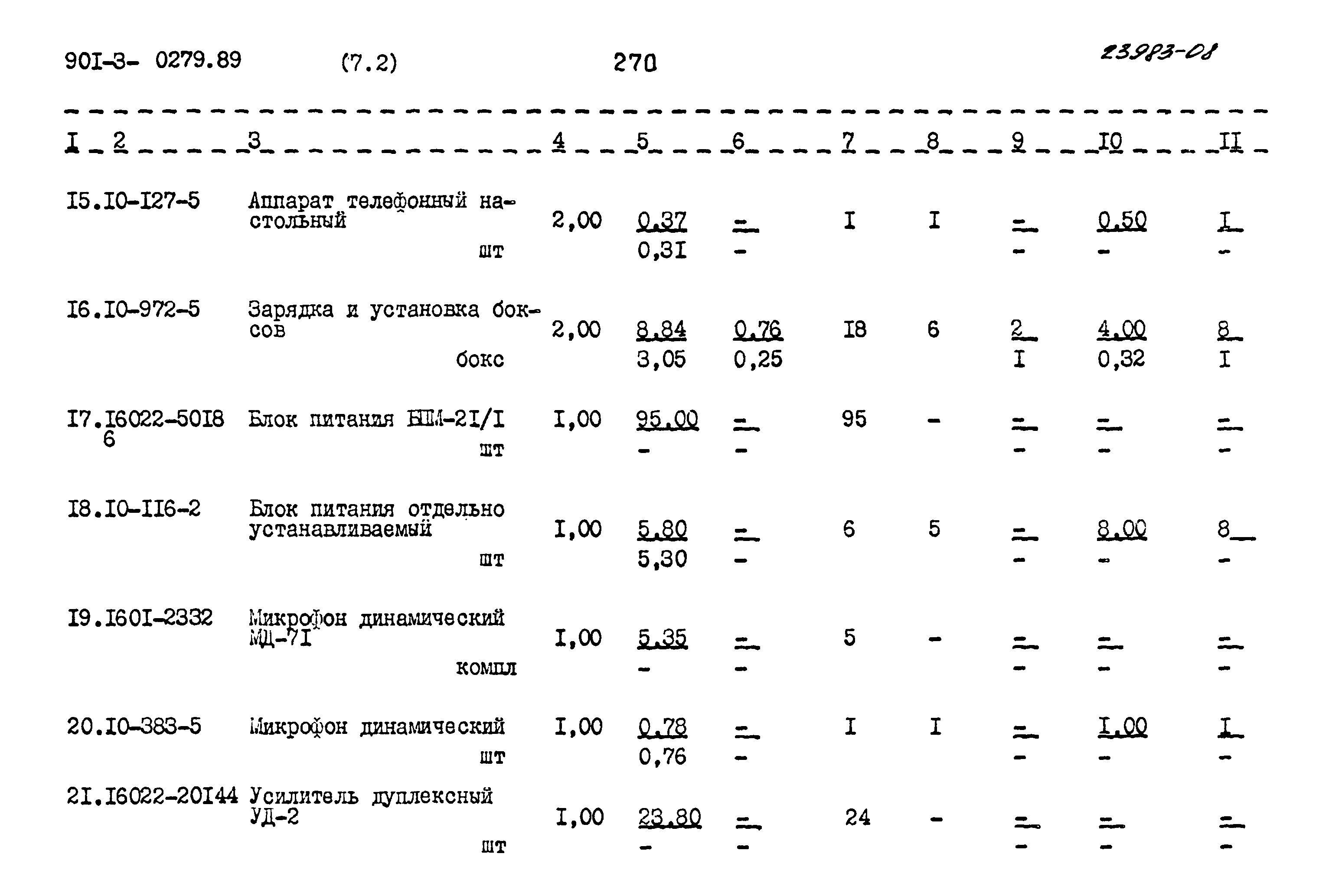 Типовые проектные решения 901-3-0279.89