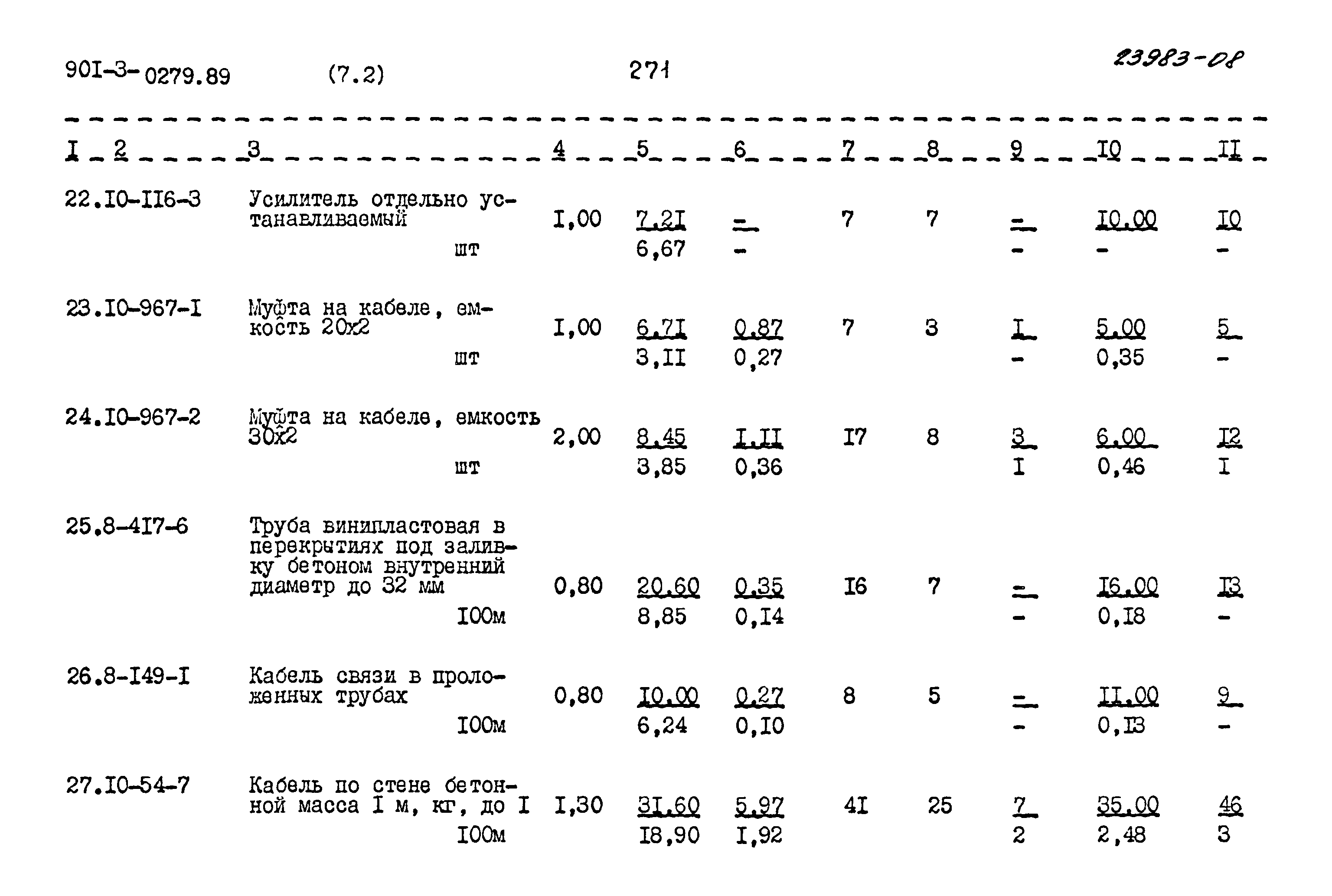Типовые проектные решения 901-3-0279.89