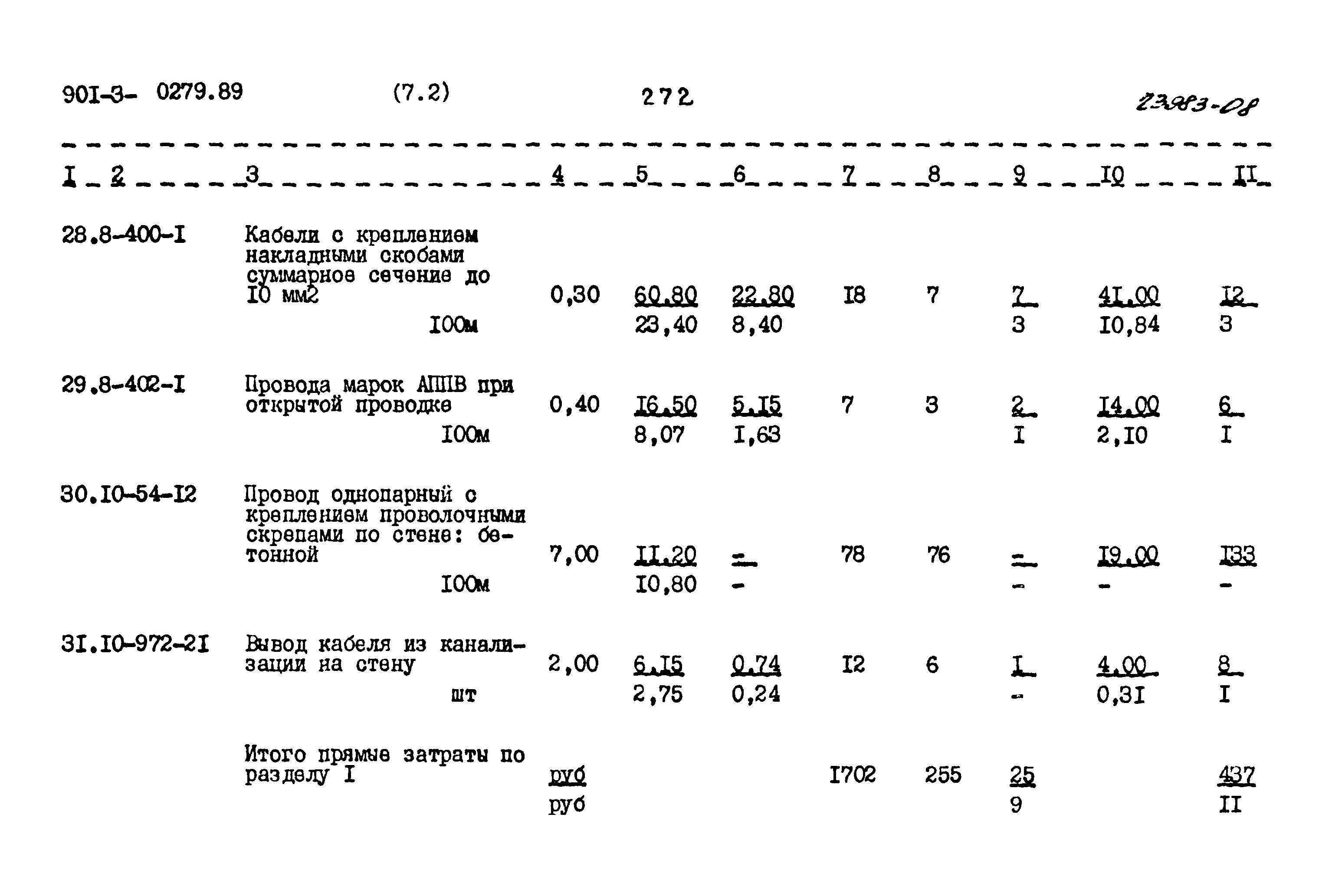 Типовые проектные решения 901-3-0279.89