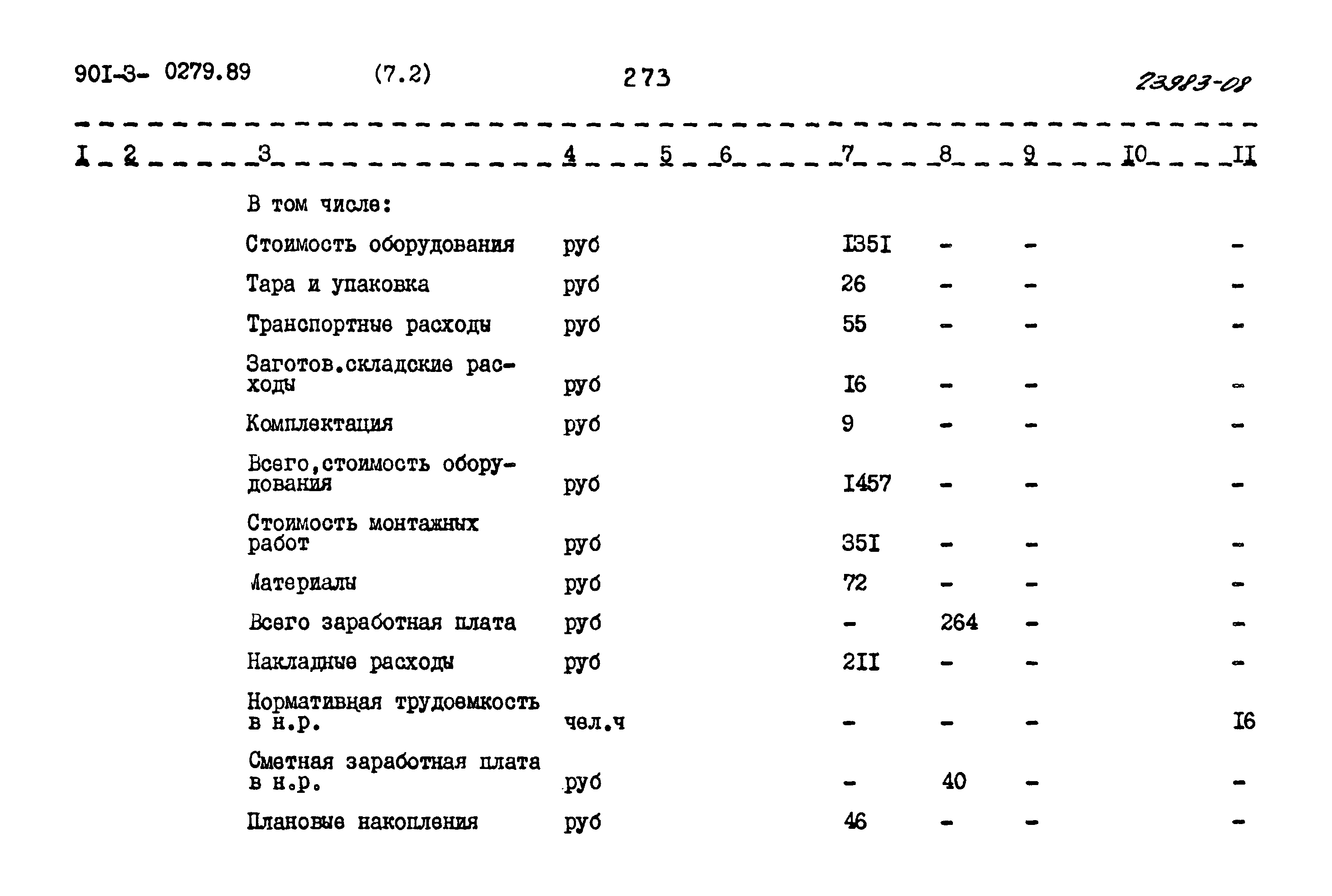 Типовые проектные решения 901-3-0279.89